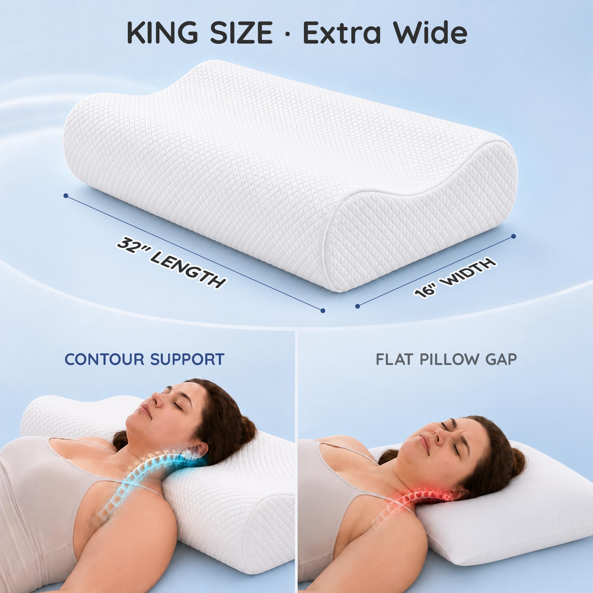 AM AEROMAX Cuscino in memory foam, per letto king size, 81,3 cm, cuscino cervicale per sollievo dal dolore al collo, cuscini ortopedici per dormire, per schiena, addominali