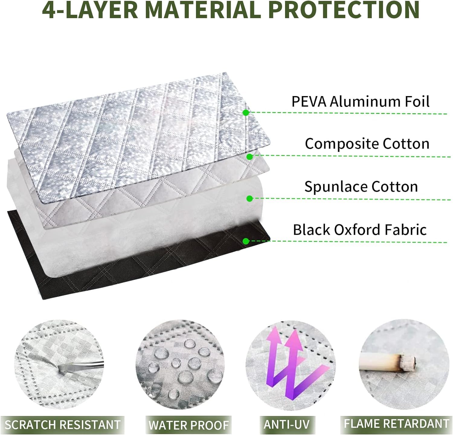 Copri Parabrezza Auto CaiTang - Telo Antigelo E Antipioggia 230x128 Cm, Per Tutte Le Stagioni - Foto 4