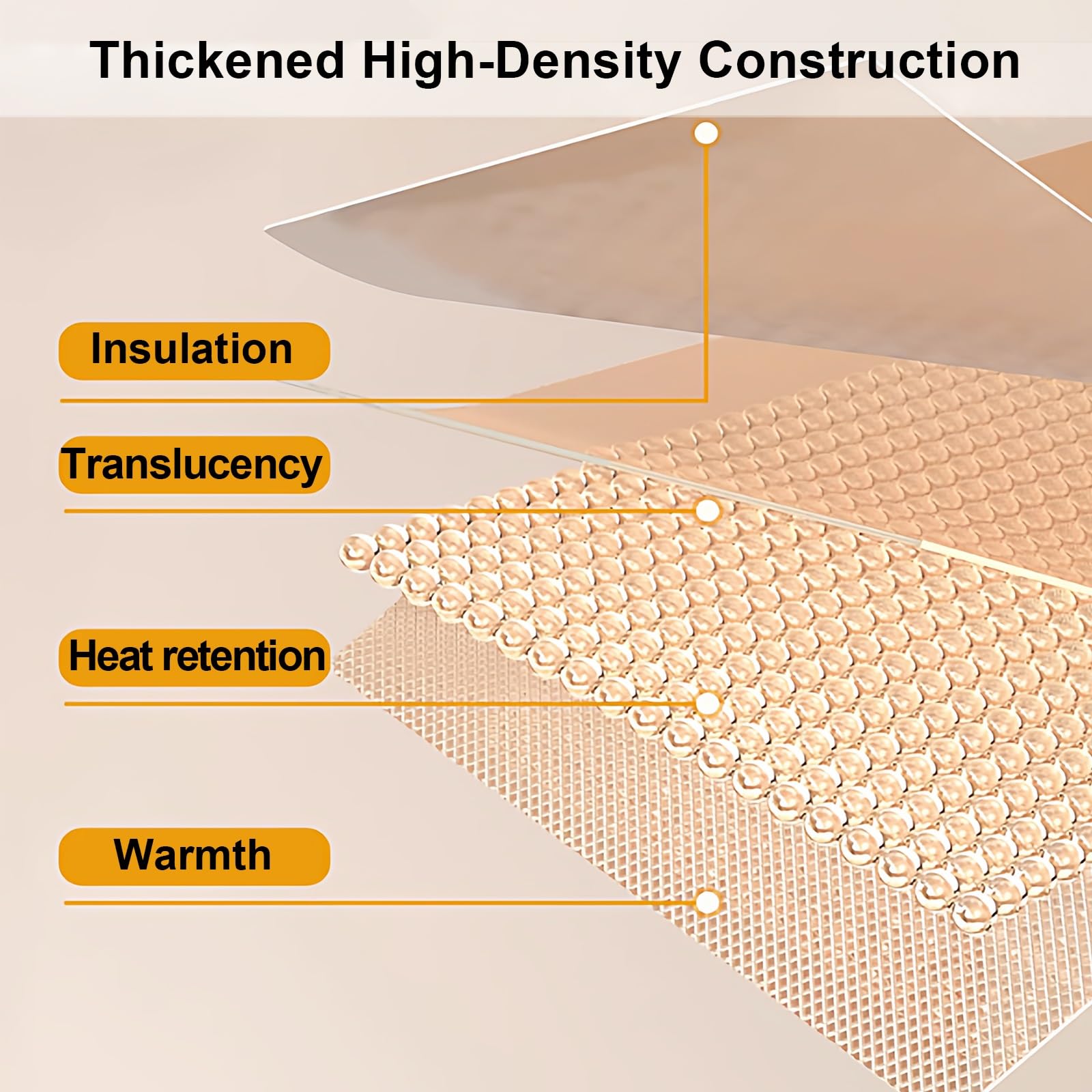 Isolierfolie Fenster, Thermofolie Fenster Gegen Kälte Transparent Selbstklebend PVC Material Winddicht Geräuschdämmung für Alte Undichte Fenster in Wohnungen Büros(White edge,W110 x H255cm)