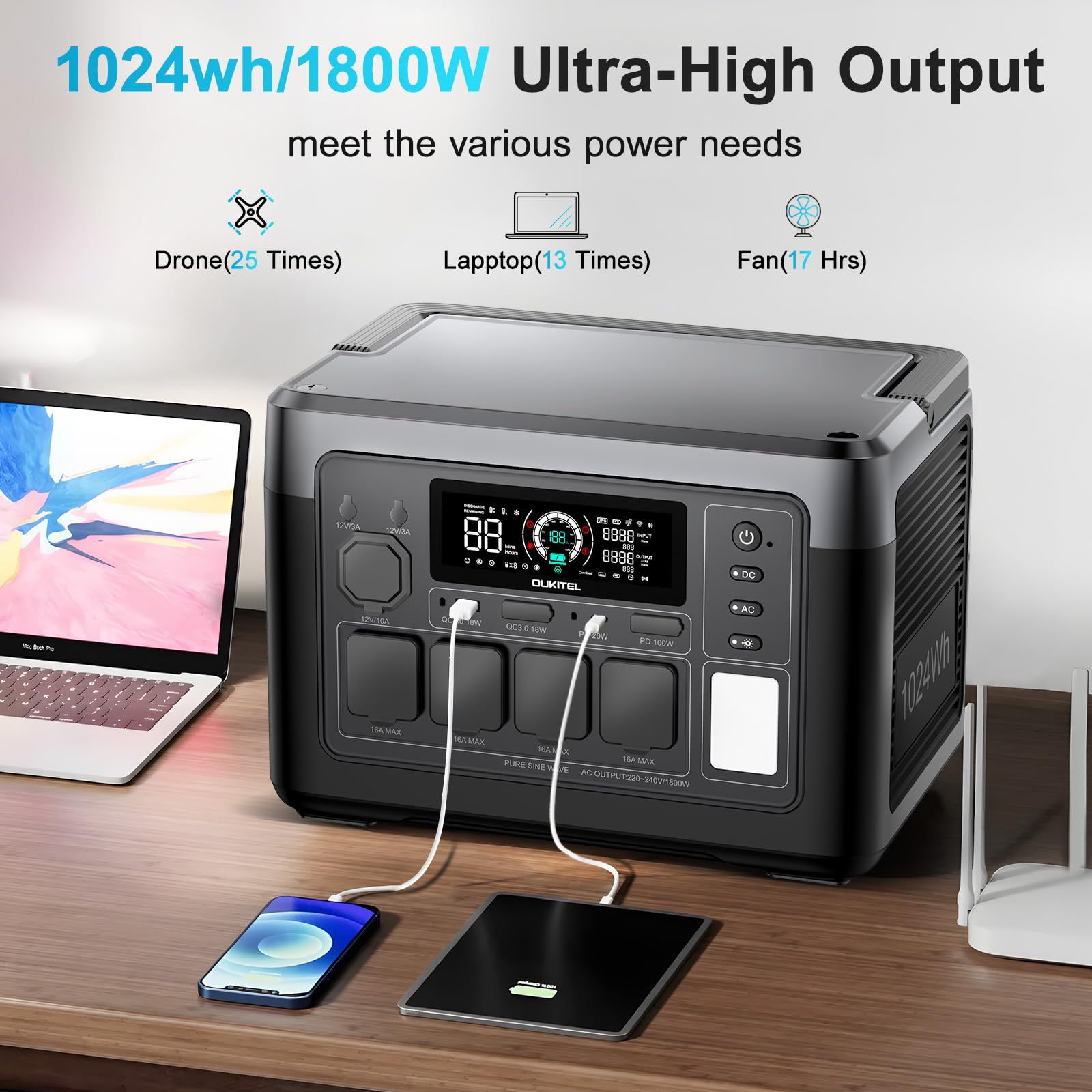 OUKITEL P1000E PLUS Centrale Elettrica Portatile 1024Wh Generatore Solare