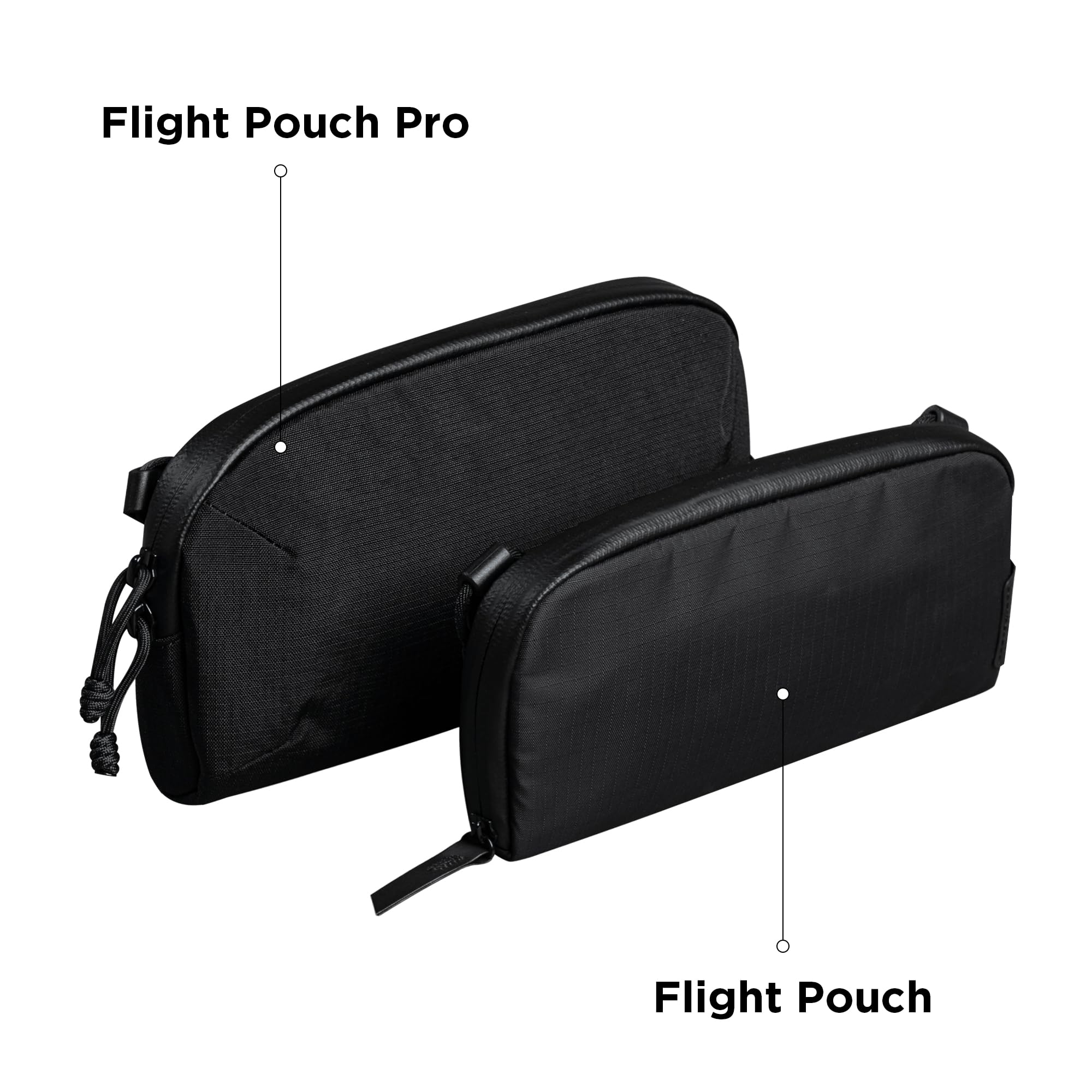 ALPAKA Flight Pouch Pro 0,7L – Bandolera