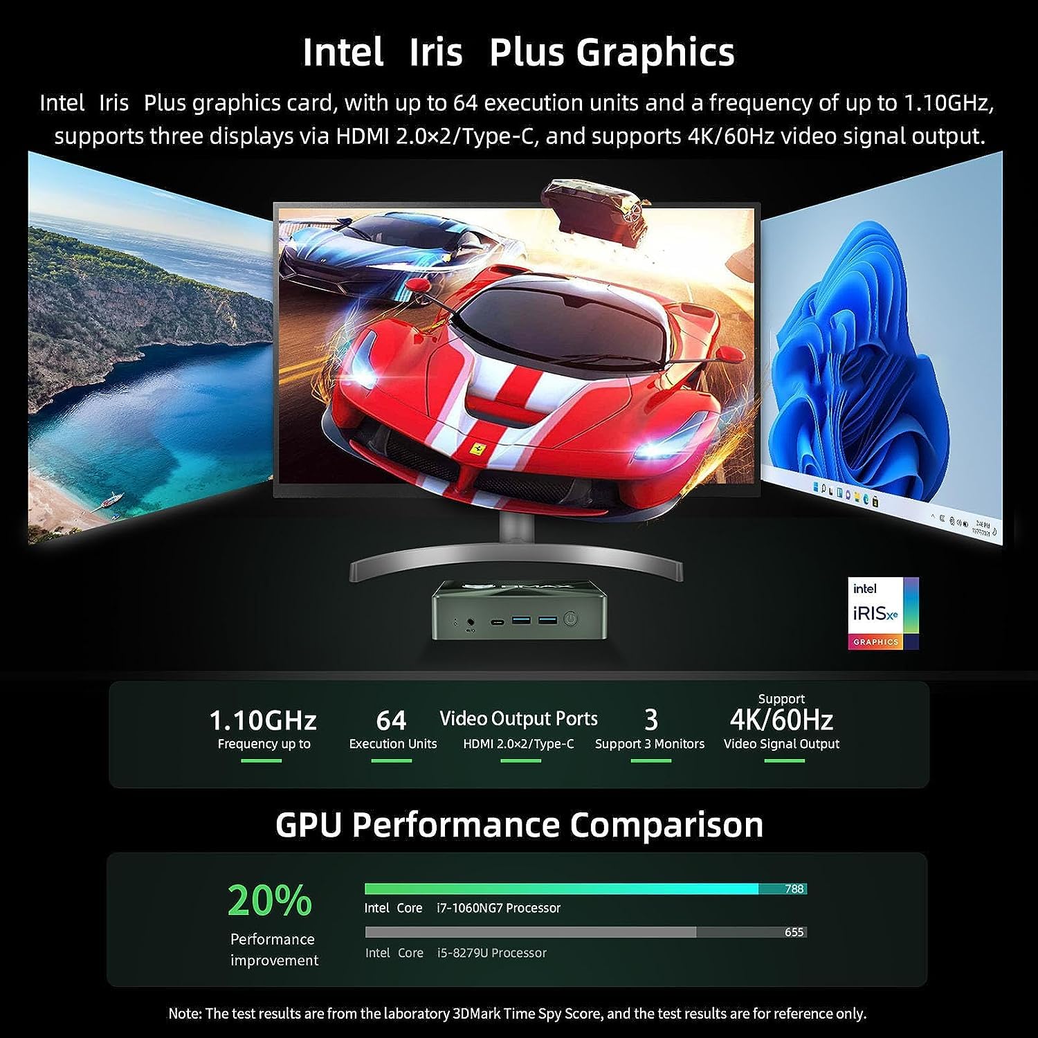 BMAX Mini Pc i7-1060NG7 16GB LPDDR4 1TB NVME SSD, NVME 2280 x2 | HDMI2.0 ×2 | Type-C(full features) x 1 | Triplo Schermo​ Smart Fan+Two Copper Heat Pipes Business Office Multimedia Computer