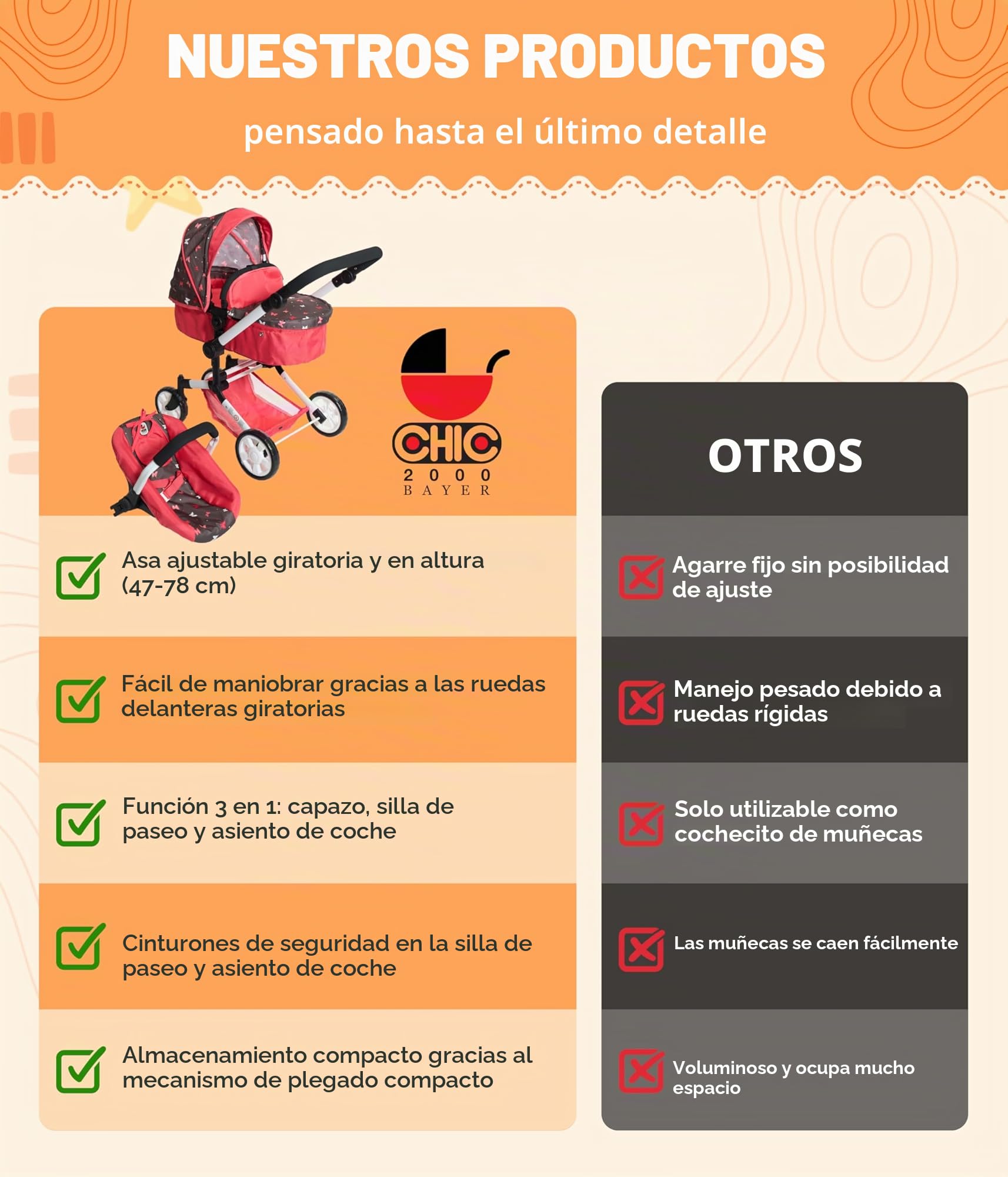 Bayer Chic 2000 - Cochecito para muñecas Linus, 3 en 1 para niños de 4 a 8 años, Juego de Cochecito para muñecas, Vaqueros Grises