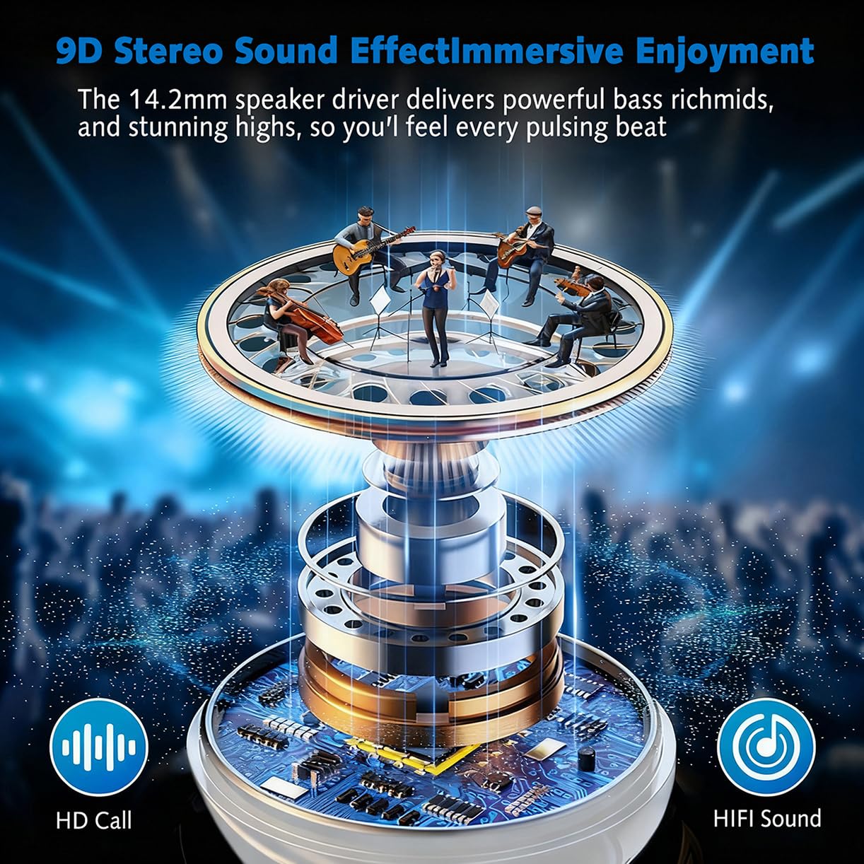 Auriculares Inalámbricos, Auriculares Bluetooth 5.4 In Ear,4 HD Mic con Reducción de Ruido ENC,58 Horas,Control Táctil,Cascos Inalambricos Bluetooth IP7 Impermeable Audifonos para iPhone/iOS/Android - 3