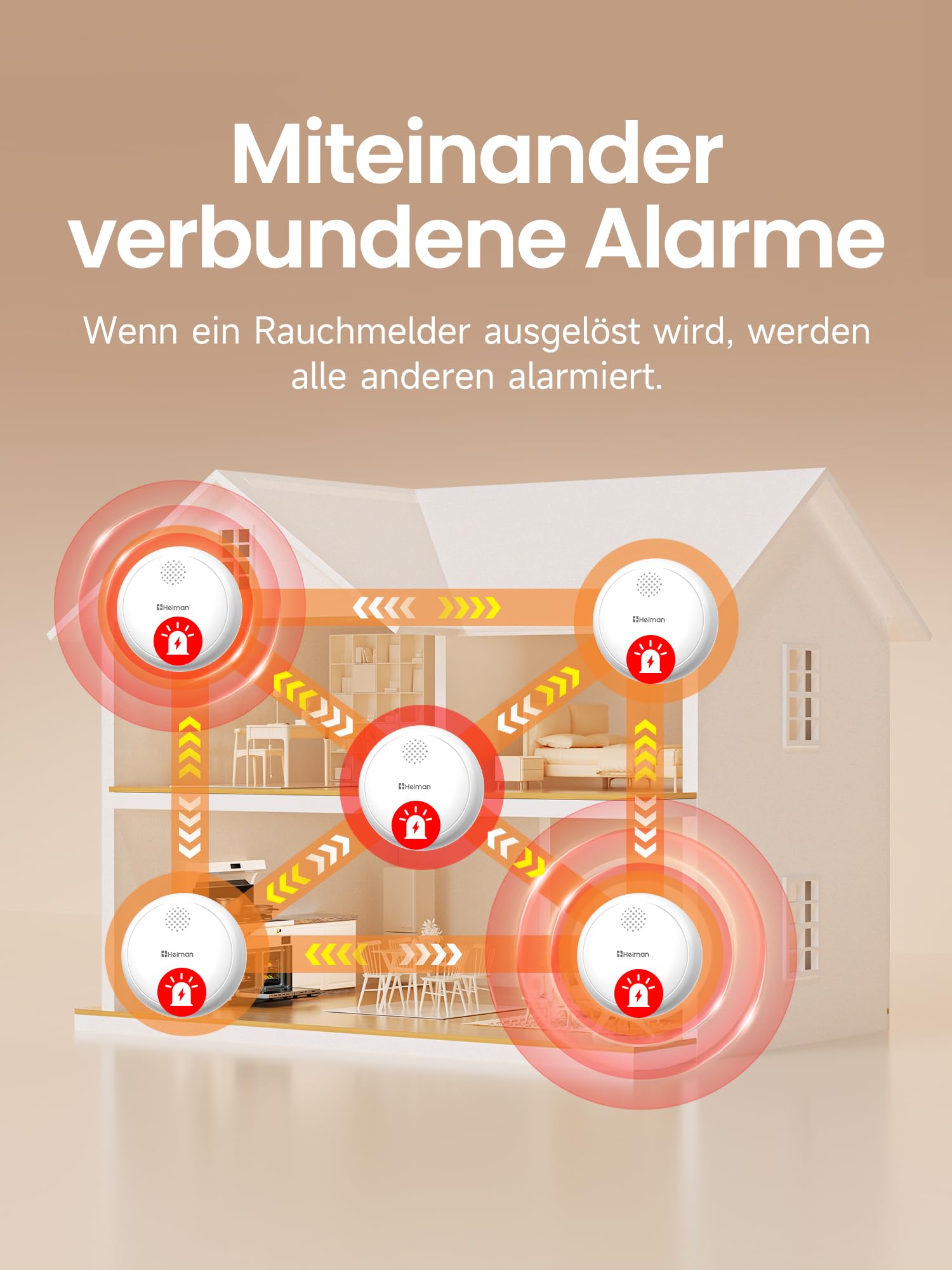Heiman Lot von 11 Smart Rauchmeldern mit Gateway, 10 Jahre Batterie, Q-Label & EN 14604, Funkrauchmelder mit Magnethalterung für große Häuser, Weiß