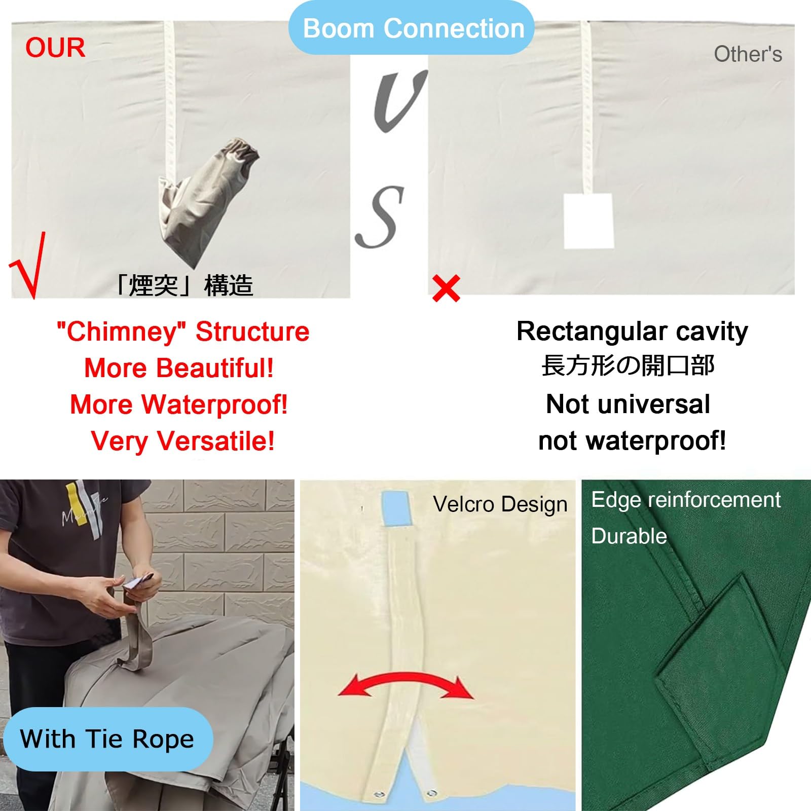 Bâche De Rechange pour Parasol Déporté Carré 3x3m UPF 50+ Imperméable ProtectionUV Toile Canopy