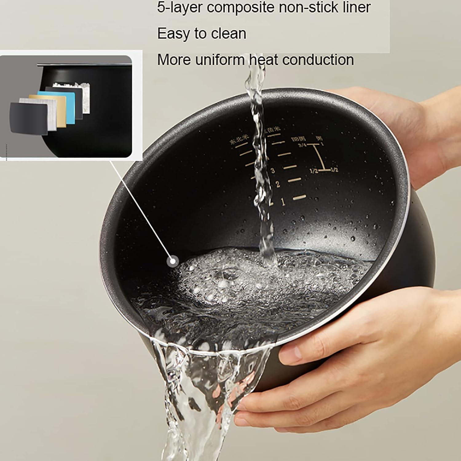 Rice Cooker (3L) Household Multifunctional Rice Cooker, Non-stick Inner Pot, Reservation and Heat Preservation, for 2-5 People 220-240V US/EU