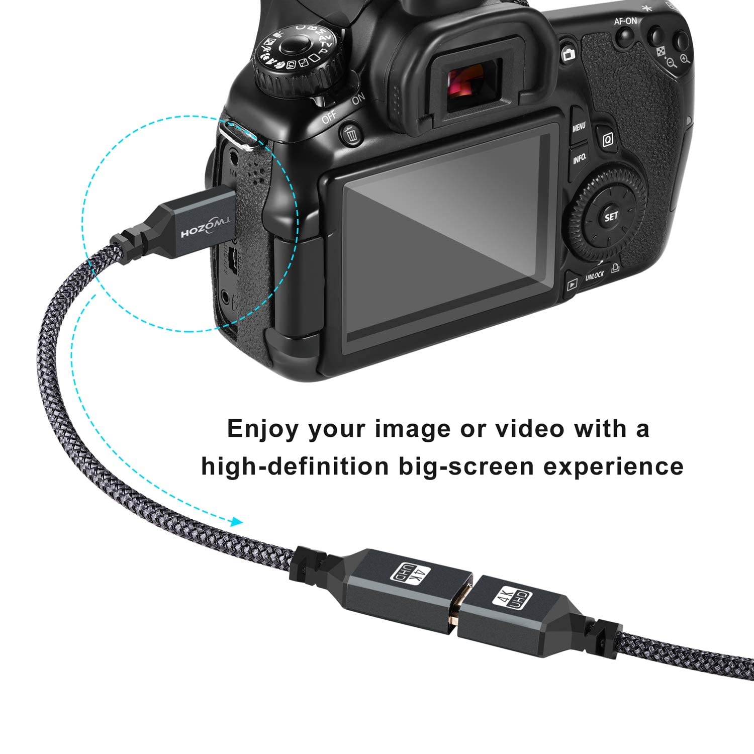 Twozoh Mini adattatore HDMI a HDMI 2 Pezzi, Mini HDMI Maschio a HDMI Femmina Cavo di estensione intrecciato supporto 3D 4K 1080p videocamera, scheda grafica, laptop, tablet, HDTV, proiettore