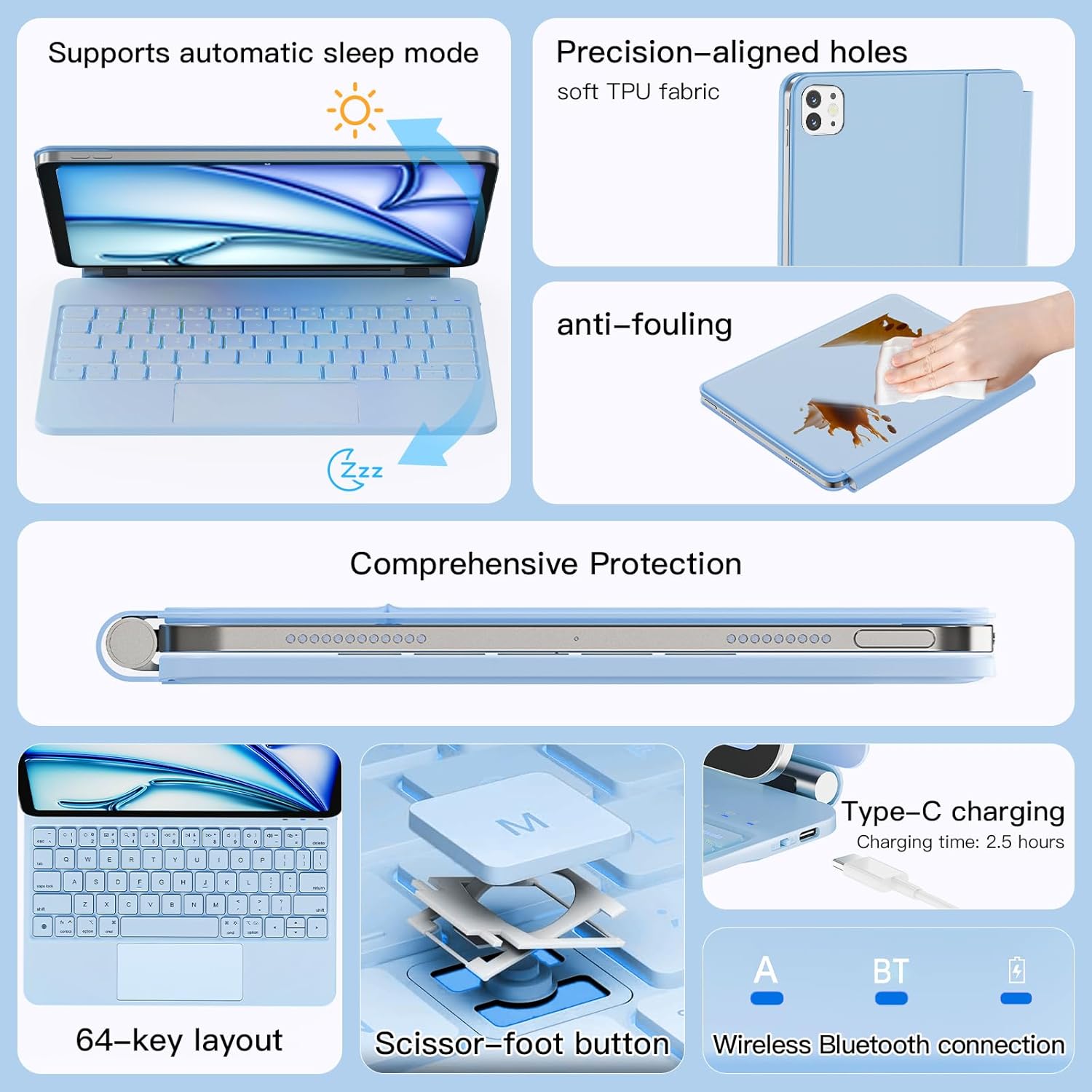 Magic Keyboard for iPad Air 11" M4/M3/M2 & iPad Air 4/5 & iPad Pro 11 Inch(1st/2nd/3rd/4th), Wireless iPad Keyboard Case with Support, Backlit Keys, Multi-Touch Trackpad, Blue