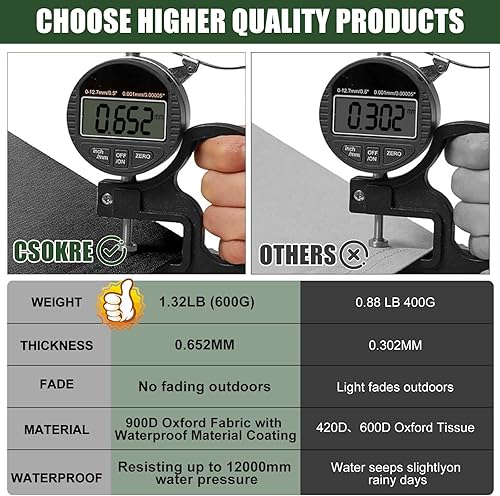 Miniatura 6 de Funda de transporte para estufa de campamento Coleman de 2 quemadores, bolsa de almacenamiento portátil resistente al agua para estufas de gas Camp