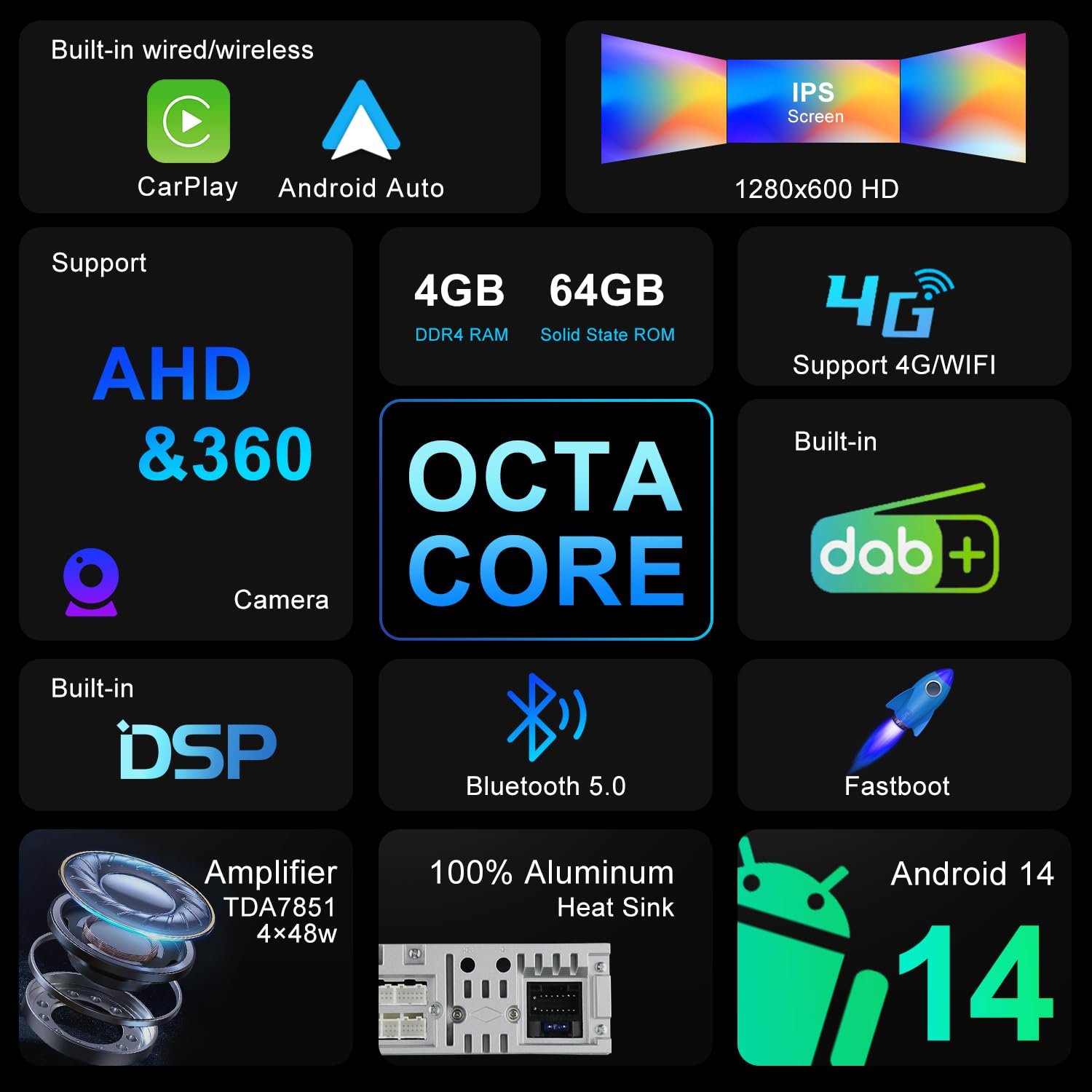 Radio samochodowe z systemem Android 14 IPS – [wbudowany DAB] – pasuje do Hyundai Getz (2002-2011) – bezprzewodowy Carplay/Android Auto – 4G + 64 G – kamera + mikrofon – 9 cali 2 DIN – SWC DSP