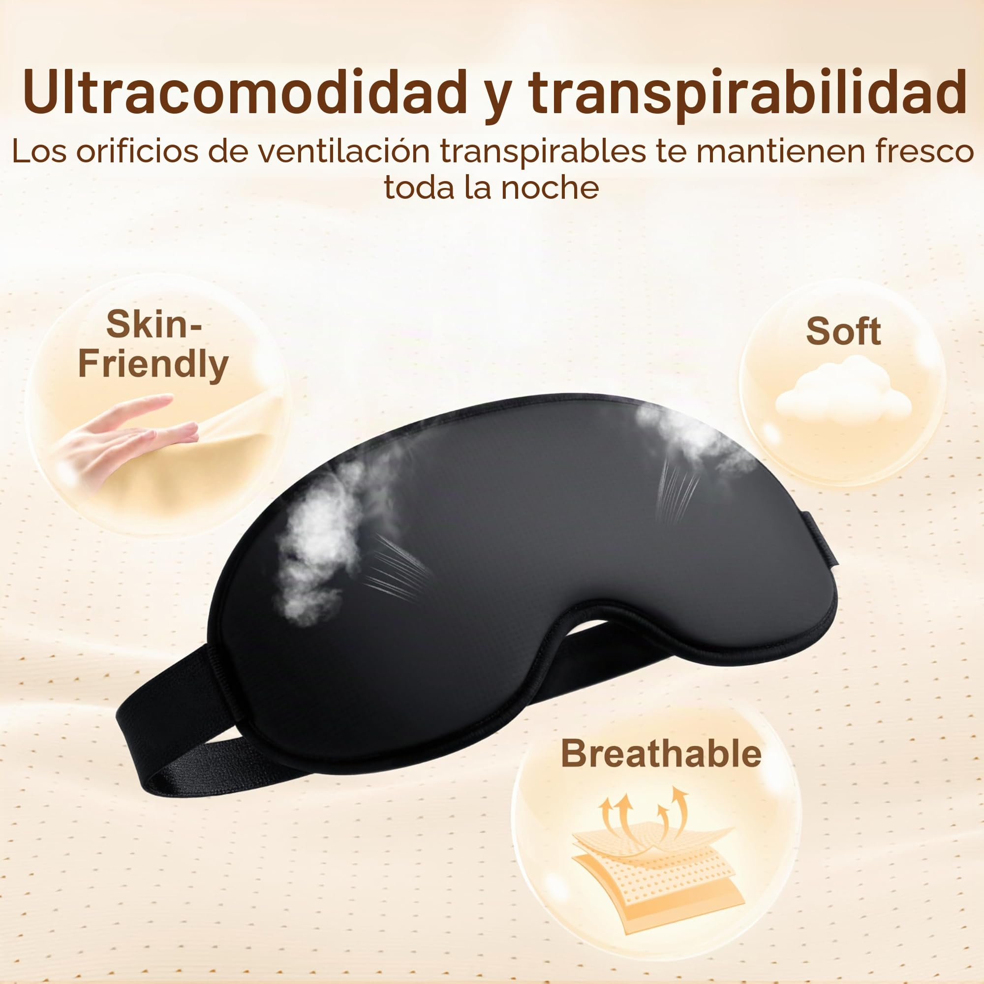 Gritin Anti-Luz Antifaz para Dormir para Mujer y Hombre, 3D Máscara Ultrasuave y Cómoda Adjustable, Diseño Ergonómico, Sin Presión Ocular Adecuado para Dormir de Lado, Ideal para Dormir y Viajar