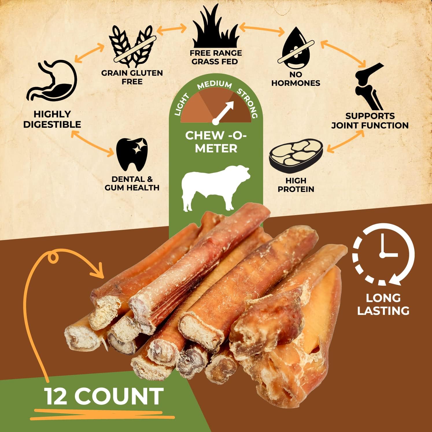 Makondo Pets Bully Sticks 100% Natural Beef Dog Chews, 6” Premium Quality Healthy Dog Treats for Training Suitable for Puppies & Adults, Zero Filler or Preservatives 12Pcs 340g