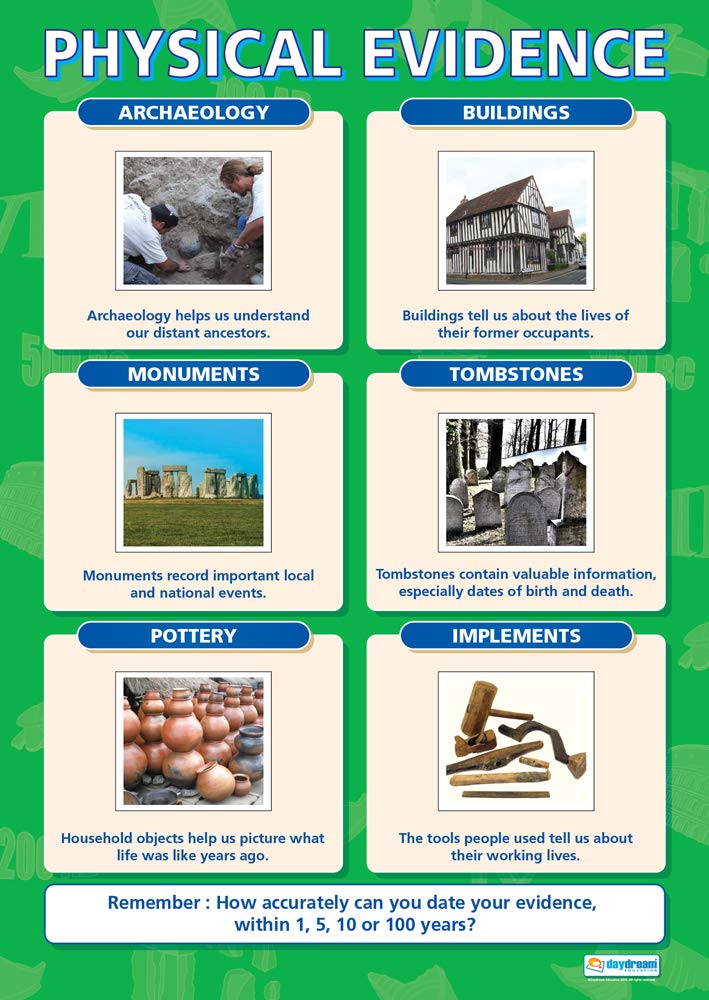 Physical Evidence | History Posters | Gloss Paper measuring 850mm x 594mm (A1) | History Classroom Posters | Education Charts by Daydream Education