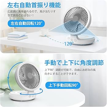 Gabless 卓上 扇風機 小型 自動首振り せんぷうき扇風機 USB充電式 Amazon | 【2025年夏新登場＆自動首振り】Gabless 卓上 扇風機