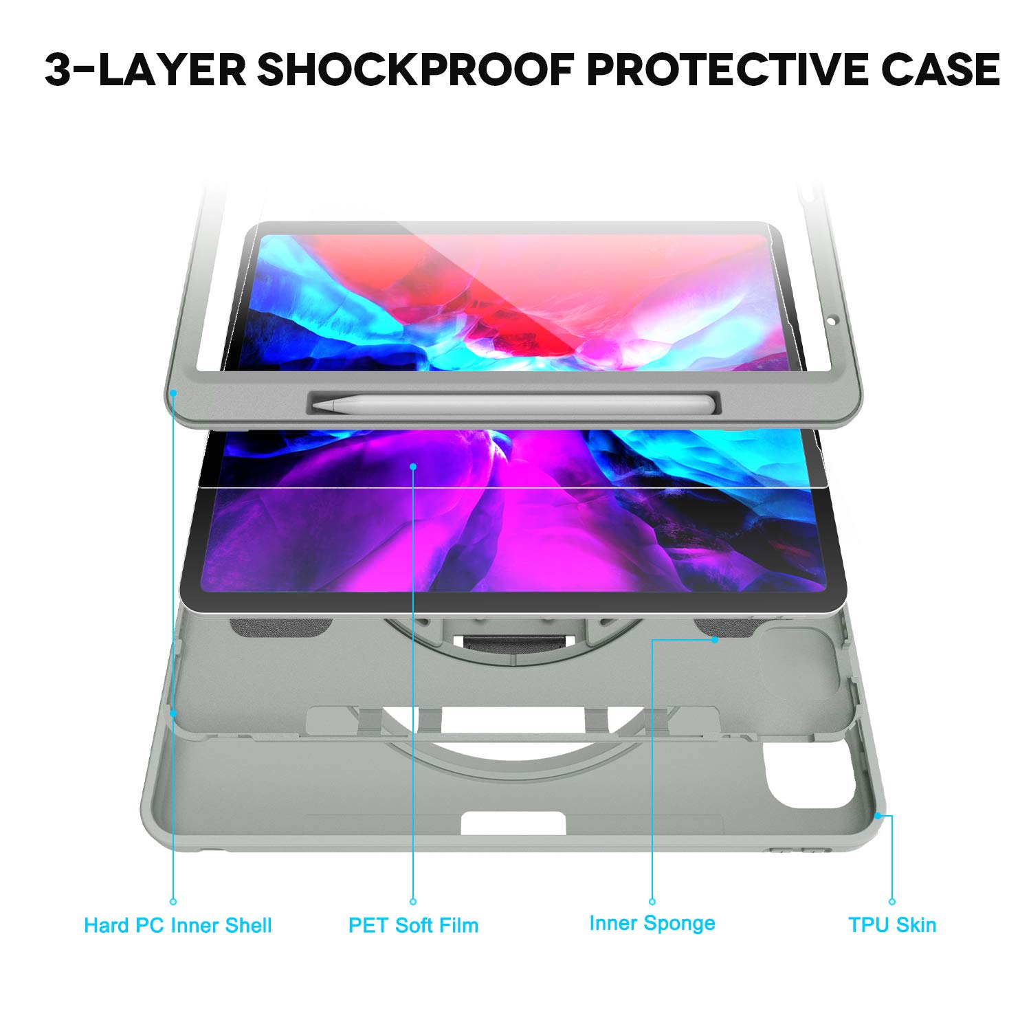 Amazon.com: ProCase Rugged Case for iPad Pro 12.9 2020 2018