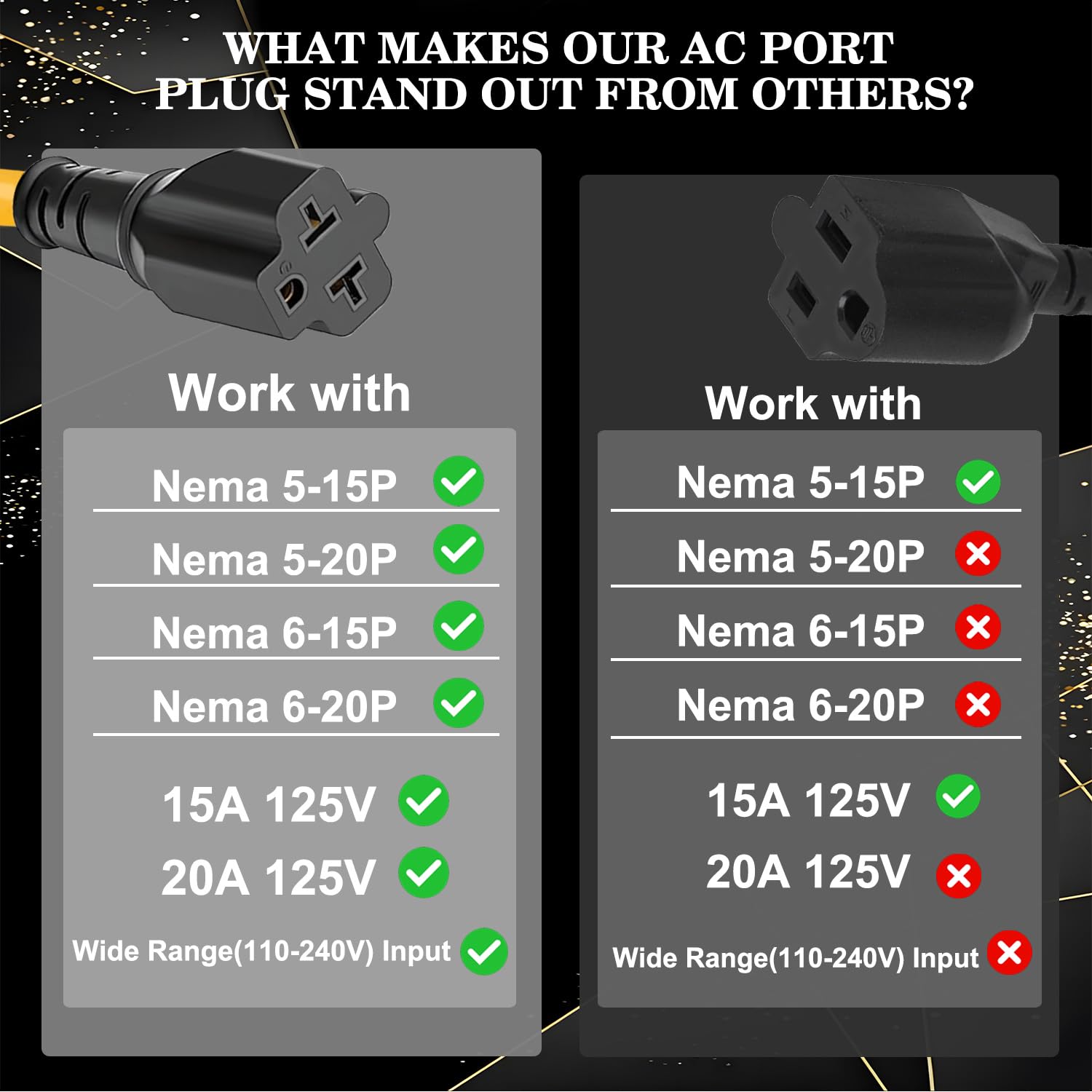 AC110V Outdoor Wireless Remote Control Power Switch AC110V 120V 250V 20A Heavy Duty Weatherproof Smart Outlet Plug with — view 6