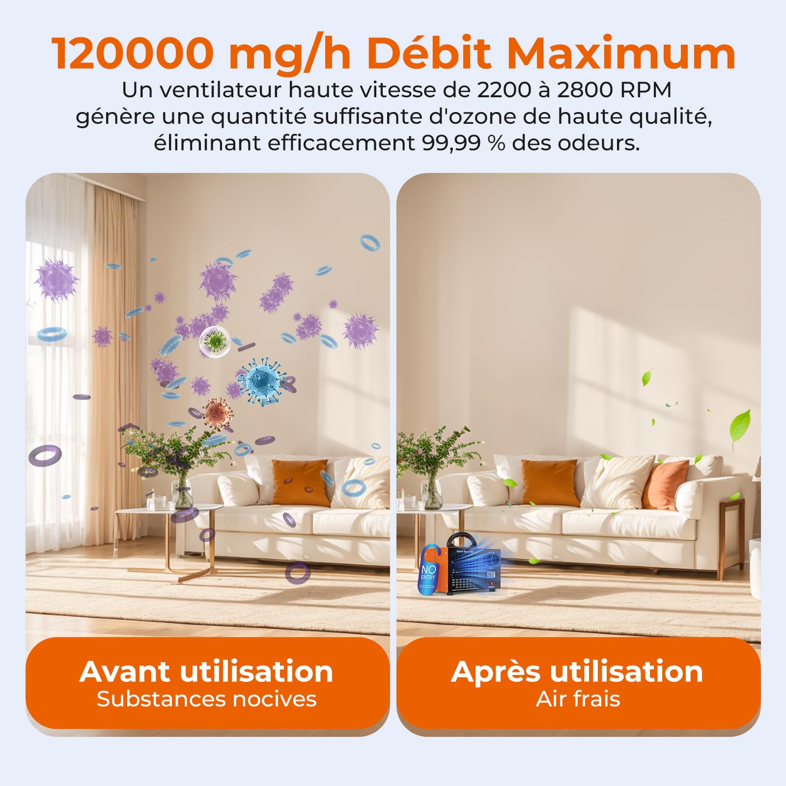 Générateur d'Ozone 120000mg/h,Purificateur d’Air à Ozone Domestique | Minuterie 2H,Désinfection et Désodorisation,Ozone Generator Portable pour Maison,Bureau,Salle de Bain,Cuisine,Jusqu'à 500 m²