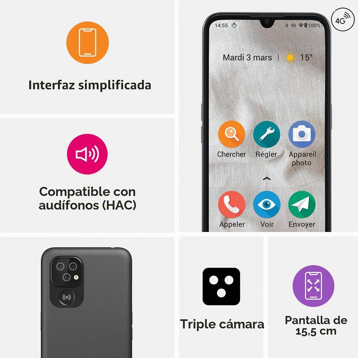 DORO - Teléfono 8100 4G, fácil de usar, tecla de asistencia GPS, compatible con audífonos, triple cámara, cable USB incluido, negro