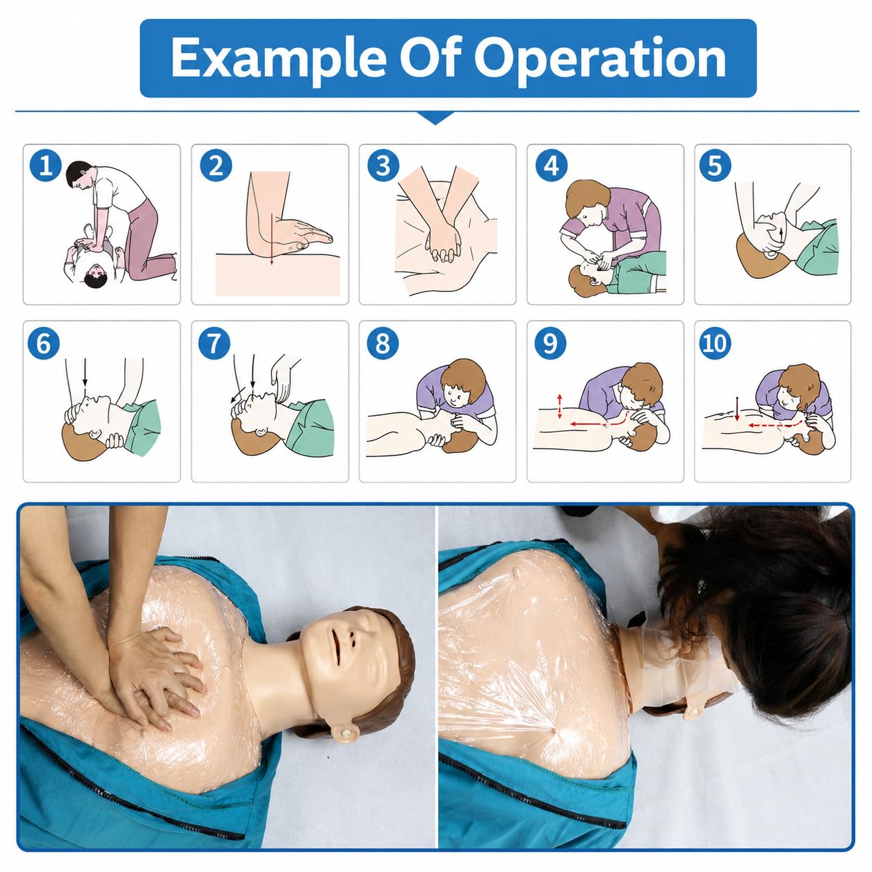 Kit di manichino da allenamento per adulti per insegnamento medico completo del corpo, ideale per l'allenamento di medici e infermieri, anatomia completa per la pratica delle abilità salvavita