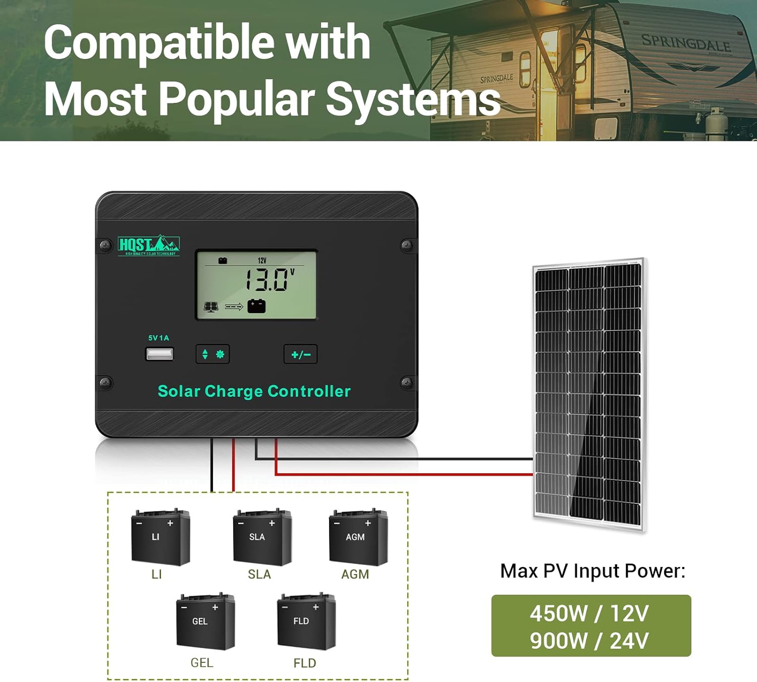 HQST 30A 12V/24V PWM Flush Mount Solar Charge Controller Solar Regulator Negative Ground with Back lit Display for Lithium, Sealed, Gel, Flooded Batteries