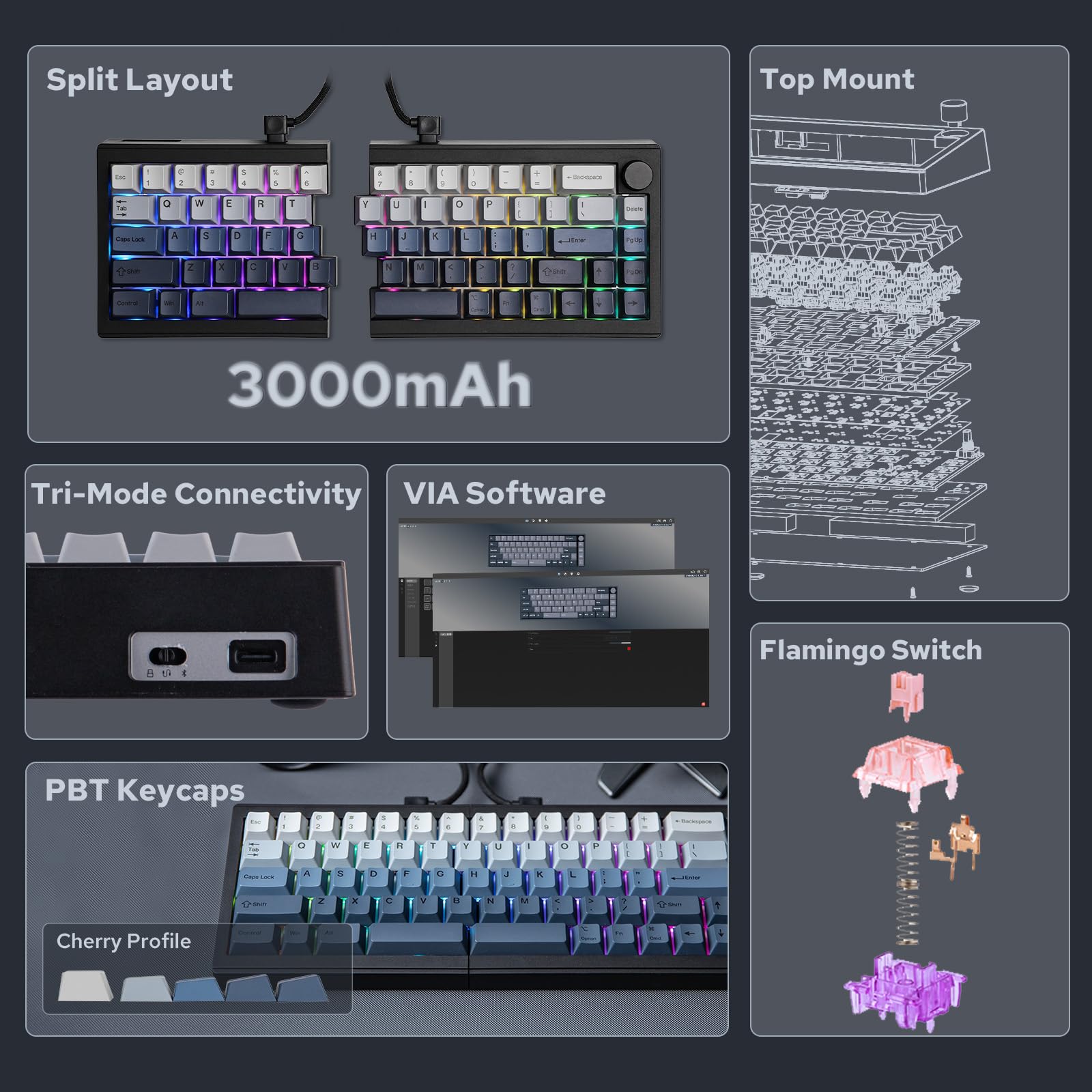 EPOMAKER Split65 メカニカルキーボード Epomaker Split 65 – epomaker