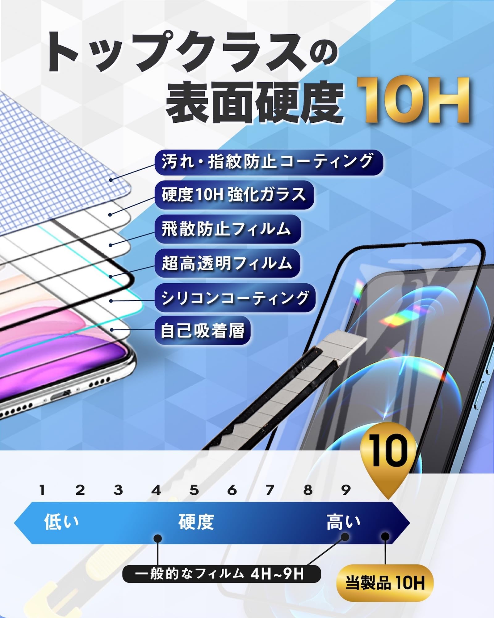 Amazon | TEIQ ガラスフィルム iPhone 15 Plus 硬度10H 日本製旭硝子