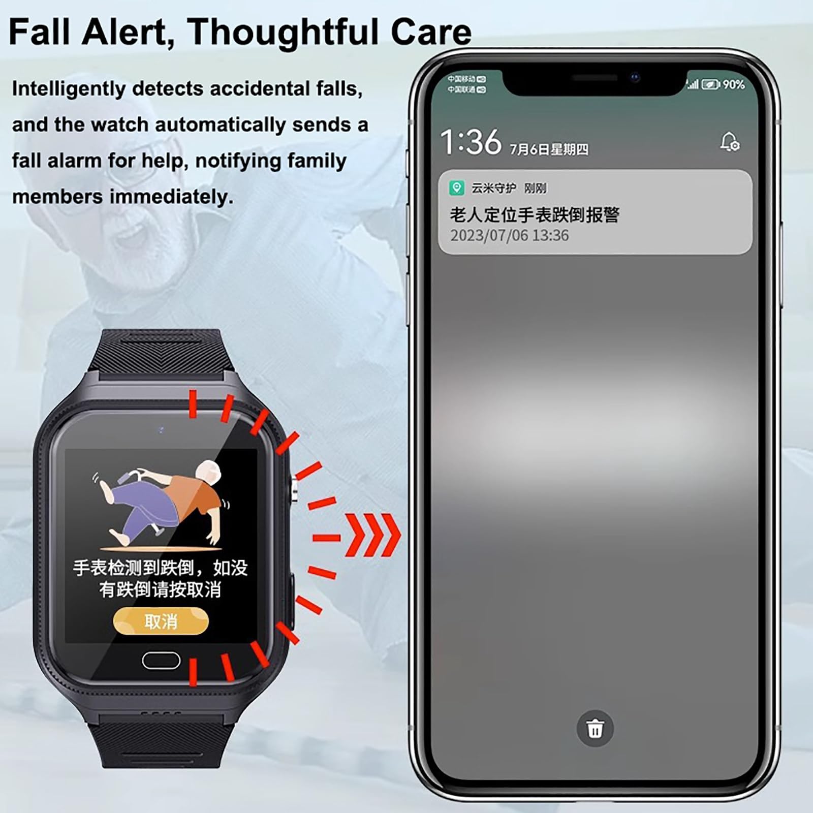 Orologio per anziani con rilevamento di cadute, 4 G Smart Watch con rilevamento di cadute, localizzatore GPS, chiamata di emergenza SOS, chiamate bidirezionali HD, impermeabile IP67