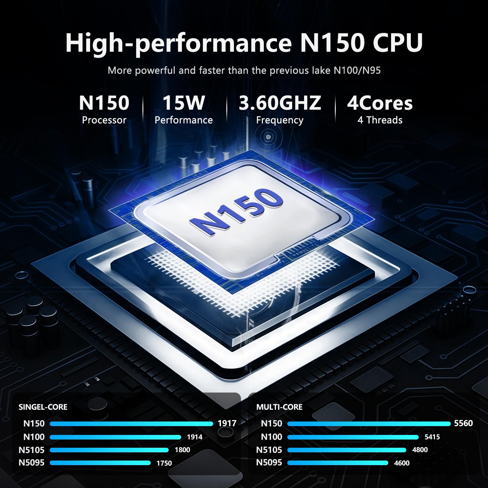 PC Portatile 15,6 Pollici,13th Gen N150 Processor,16GB RAM DDR4 512GB SSD, Win 11 Pro Notebook Tastiera Retroilluminata/Sblocco con Impronta Digitale, Webcam, USB 3.0, HDMI/Wi-Fi 5 Computer Portatile