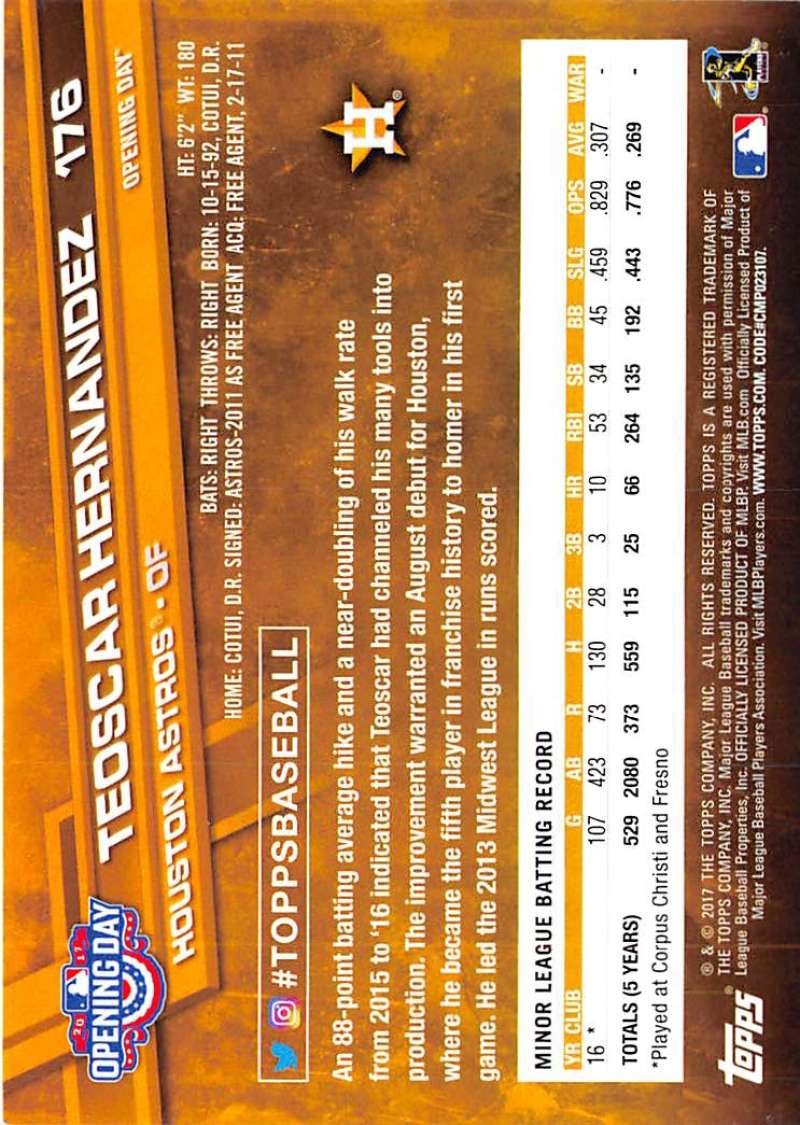 Amazon.com: 2017 Topps Opening Day #176 Teoscar Hernandez Houston