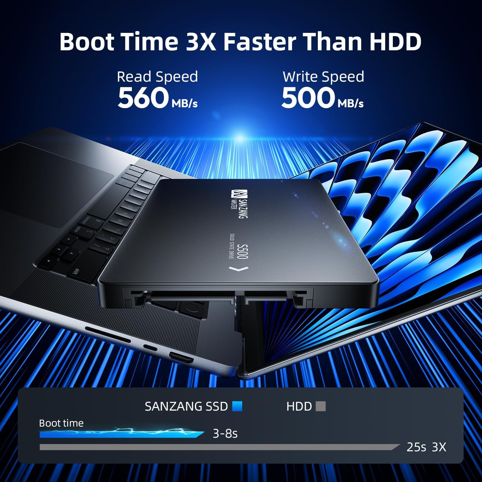 Amazon.in: Buy SAN ZANG MASTER 2.5 Inch SATA SSD 1TB Internal Hard