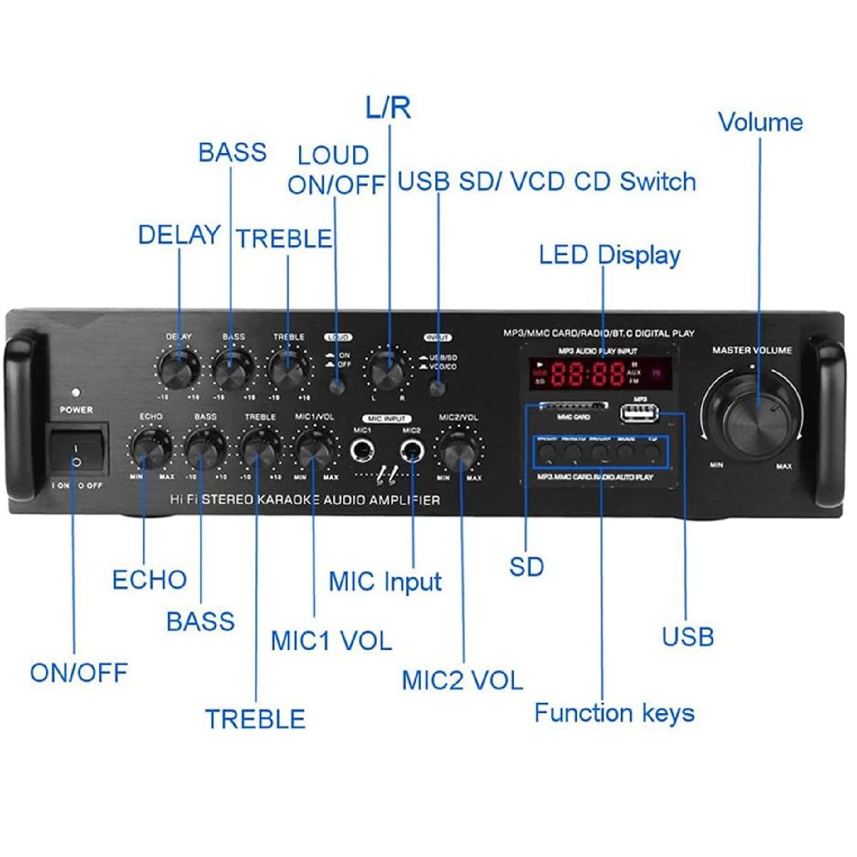 Amplificatore Domestico a 5 canali, Sistema Audio Surround HiFi con Bluetooth, Sistema Home Cinema con Display LCD e Telecomando, per Barca, teatro, Altoparlanti per Auto