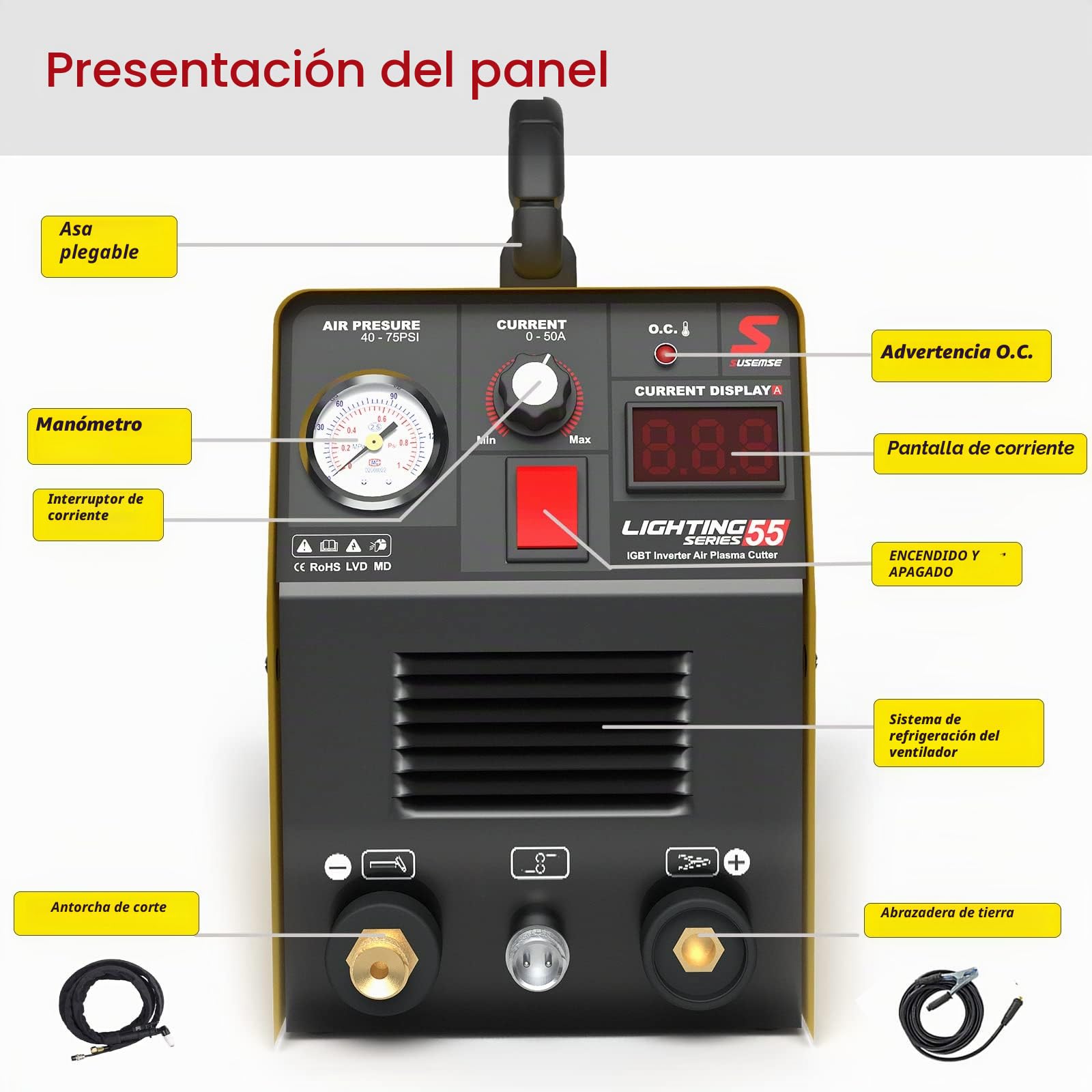 SUSEMSE Cortador de plasma de 55 amperios IGBT Inverter Plasma CUT55 Máquina de soldadura de plasma (DC, 230 V, corriente de corte 20-55 A, potencia de corte máx. hasta 14 mm)