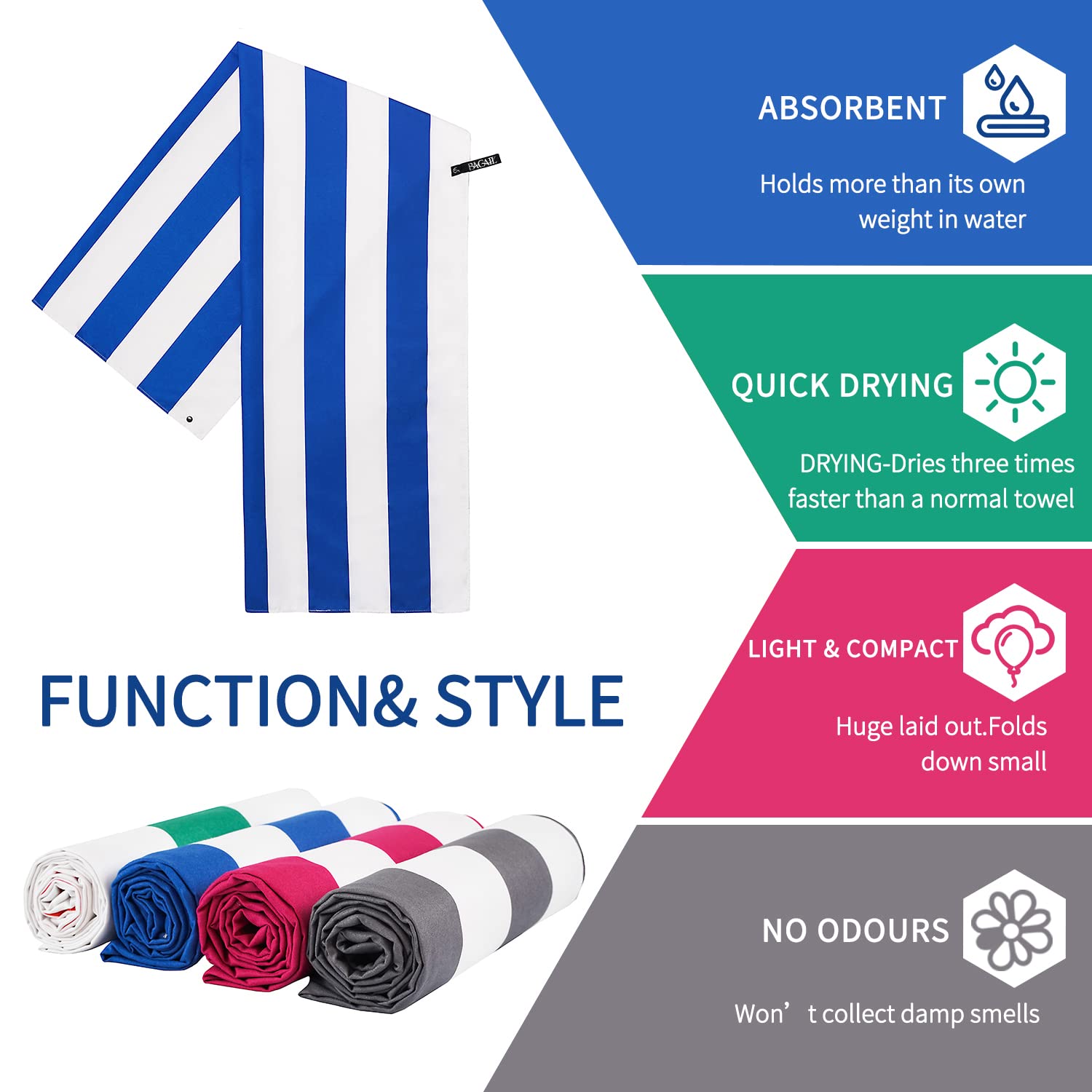 BAGAIL Asciugamano da Viaggio in Microfibra, Asciugamano da Bagno e Telo Mare, Asciugatura Rapida - Super Assorbente - Ultra Compatto, Ottimo per Sport, Palestra, Yoga e Zaino in Spalla