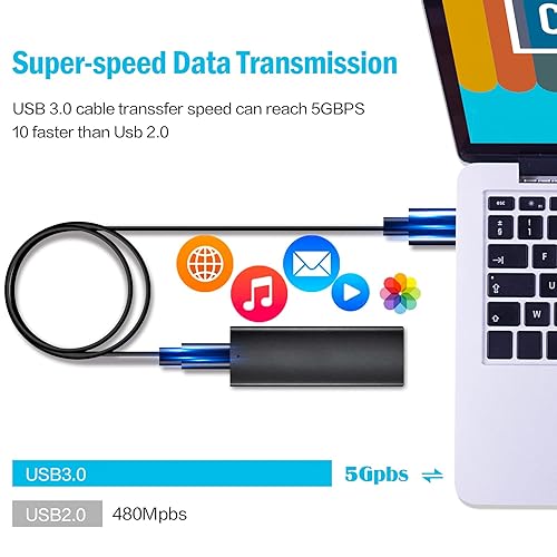 Miniatura 4 de Cable USB C, cable USB 3.1 de carga rápida A a USB C de 6 pies para Samsung GalaxyNote8 S10S9S8, MacBook AirPro, PS5, iPad AirPro 2020, Moto Z Z3 y