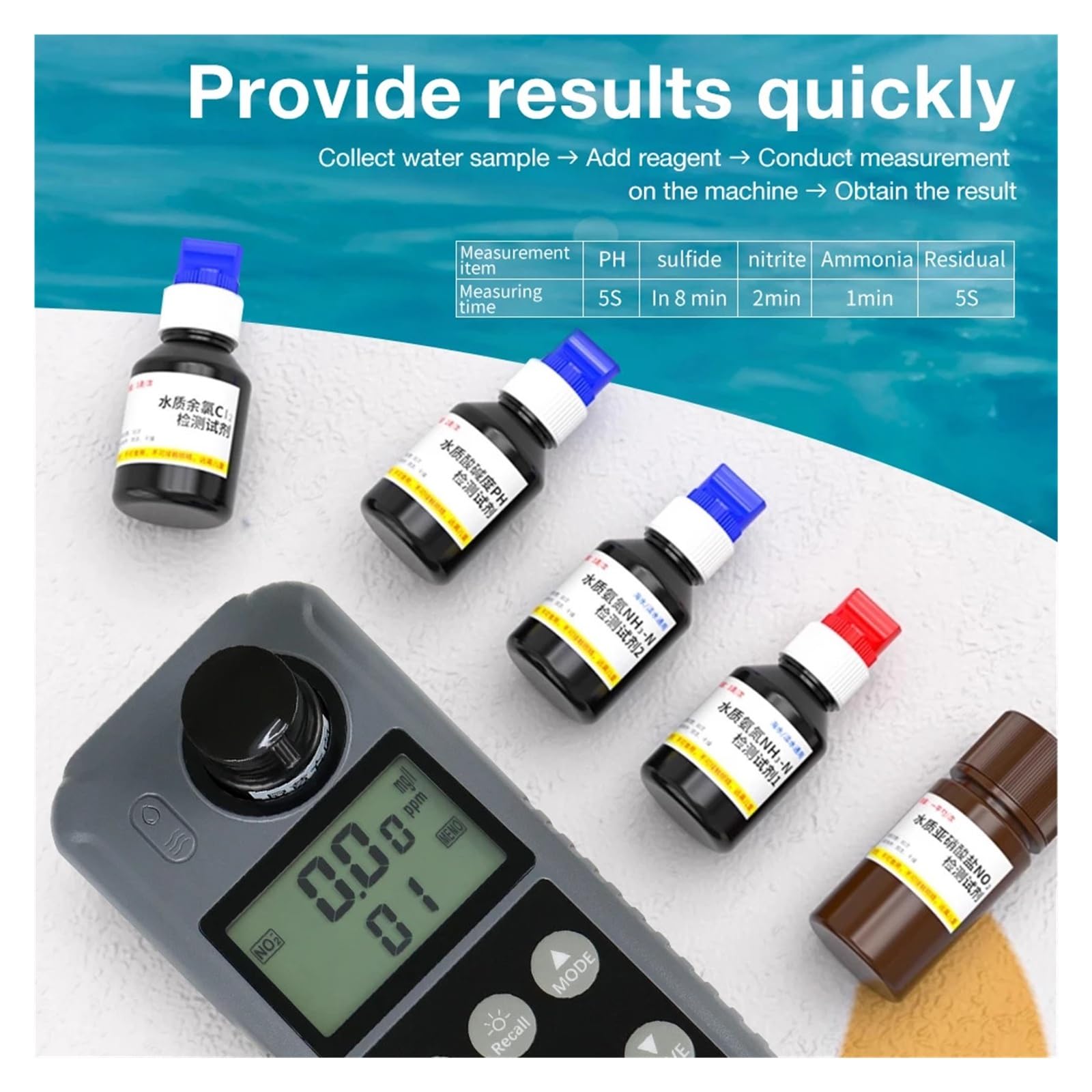 Multiparameter-Wasserqualitätstester Tragbares Tragbares Trübungsmessgerät Mit LCD-Display 0,00-1000 NTU für die Pflanzenweinindustrie(Turbidity Meter)