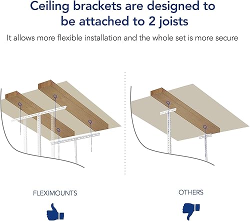 Miniatura 3 de FLEXIMOUNTS - Estante de almacenamiento de techo ajustable de 3 x 6 pies, para garaje, 72 pulgadas de largo x 36 pulgadas de ancho x 40 pulgadas de