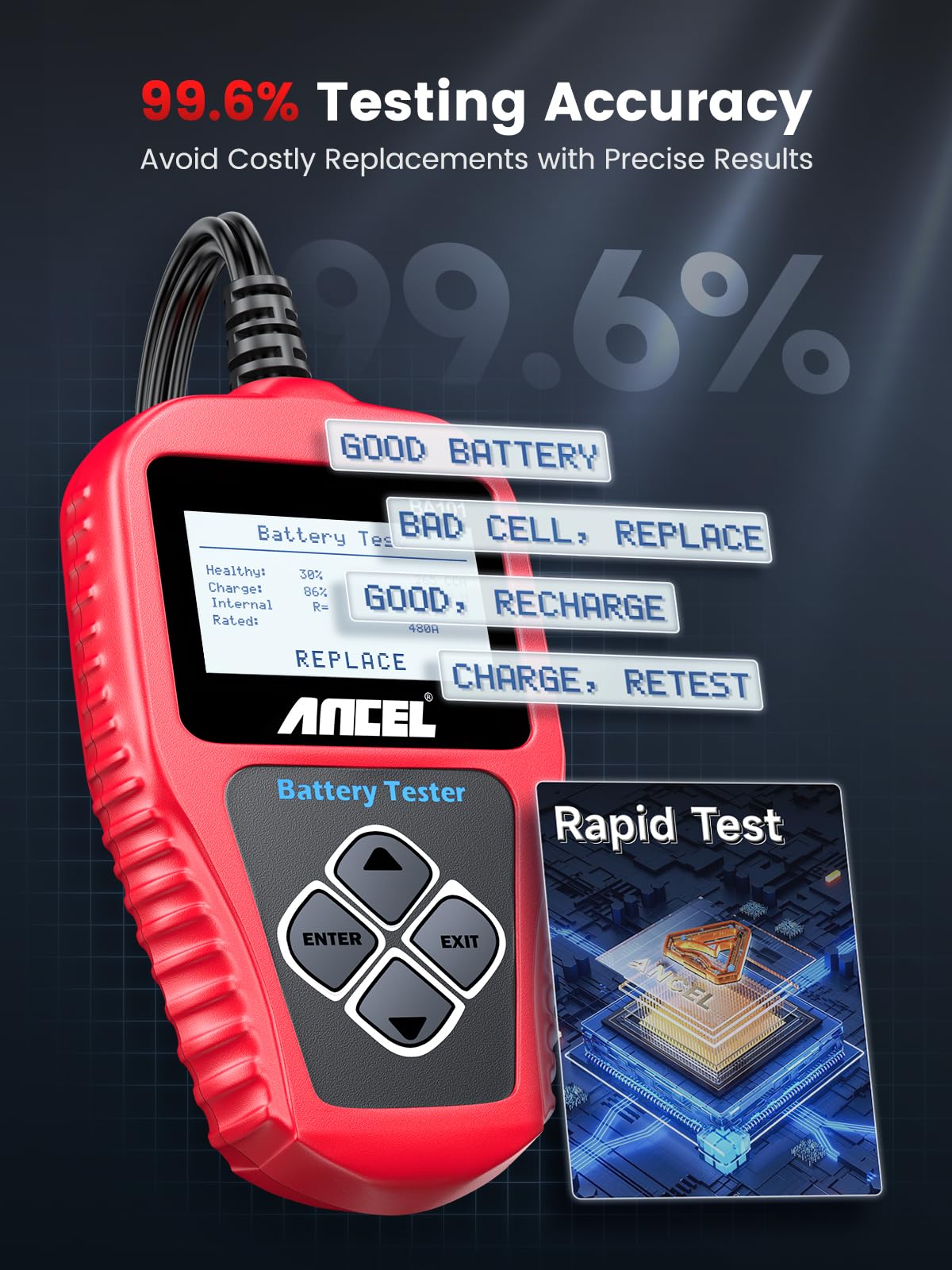 ANCEL BA101 Testeur Batterie Voiture 12V, Moniteur de Batterie Auto avec Écran LCD, 100-2000 CCA Test de Batterie, Analyse de Charge, Précis Testeur Relais Auto Applicable à Camion, Moto, ATV, SUV