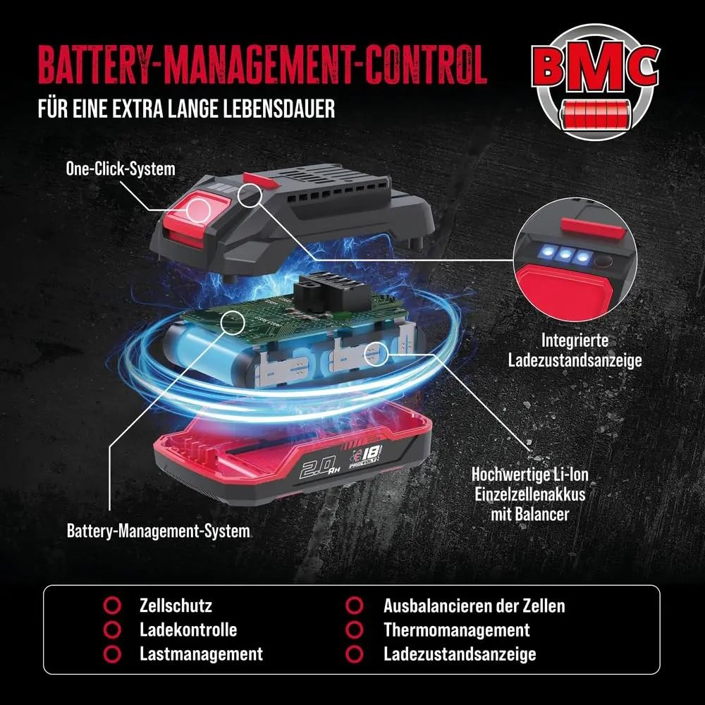 Güde Kit de Cargador y batería LGAP 18-3020 P (18 V Li-Ion, 2 Ah y Cargador rápido de 3 A, Potencia de la batería de 36 WH, Goma Antideslizante, indicador de Capacidad, Apto para Todos los artículos