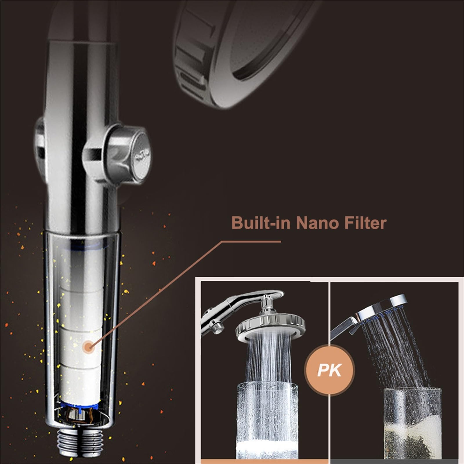Soffione doccia, Soffione doccia a pioggia portatile con filtro multicolore(Transparent)