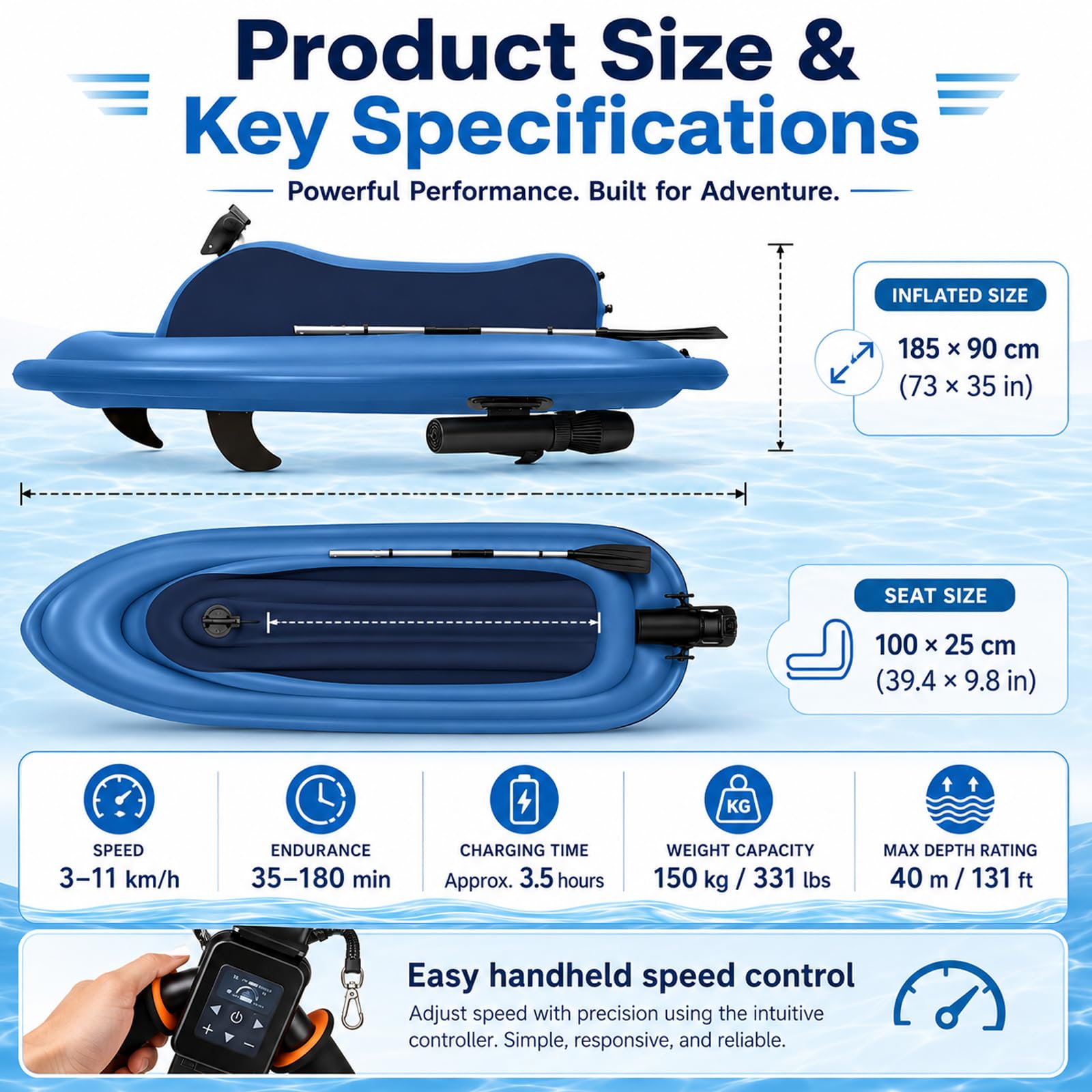 Gommone A Getto Gonfiabile per 2 Persone Migliorato, Scooter Subacqueo Elettrico Brushless da 500 W E 700 W, Motoscafo Gonfiabile Pieghevole, Gommone Acquatico Motorboat+500W10AThruster