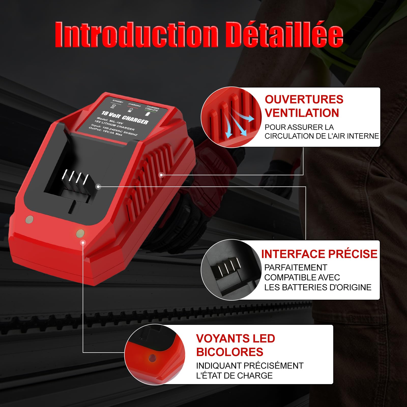 Energup 18V Chargeur Remplacement pour Milwaukee Batterie 18V 48-11-1815 48-11-1820 48-11-1840 48-11-1850
