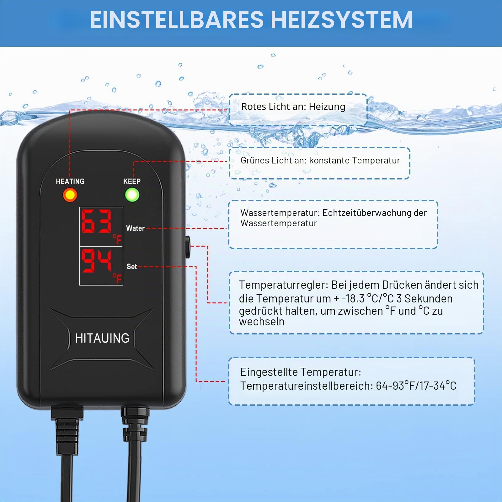 HiTauing Aquarium Heizung, 300W Aquarium Heizstabr mit LED-Digitalanzeige & 5 Sicherheitsschutz, Tauchbare Aquariumheizer mit 2 Saugnäpfen und 8.2Ft Kabel für 40-75 Gallonen Fischbecken.