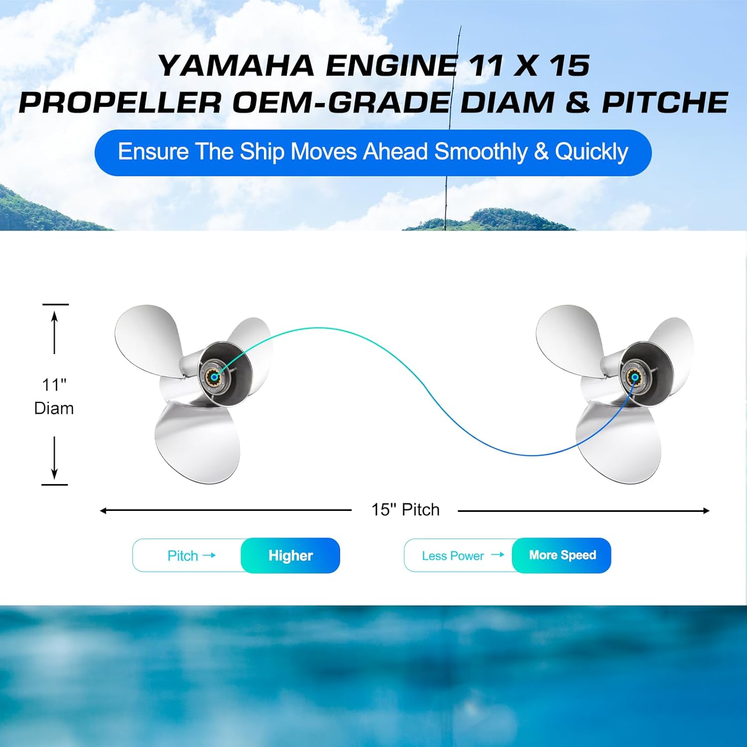 11x15 Stainless Steel Boat Outboard Propeller for Yamaha Outboard 40-60HP 3 Blades Stainless Steel Prop 13 Spline Tooth Propel RH