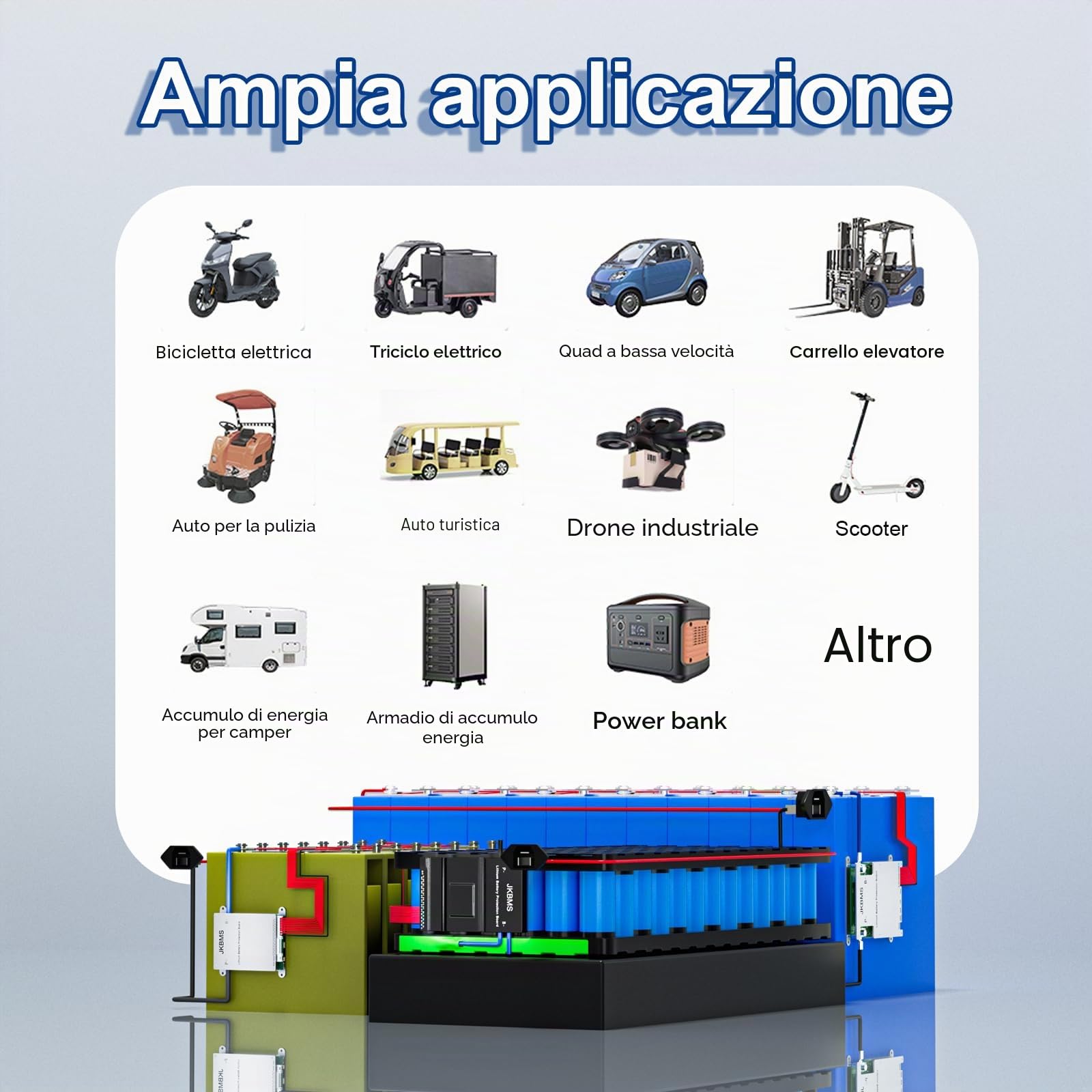 JKBMS Smart BMS 3S-8S 12V-24V 200A 2A Active Balance BMS con Bluetooth integrato e RS485, Scheda di Protezione per Batterie Li-Ion, LiFePO4 e LTO (JK-B2A8S20P)