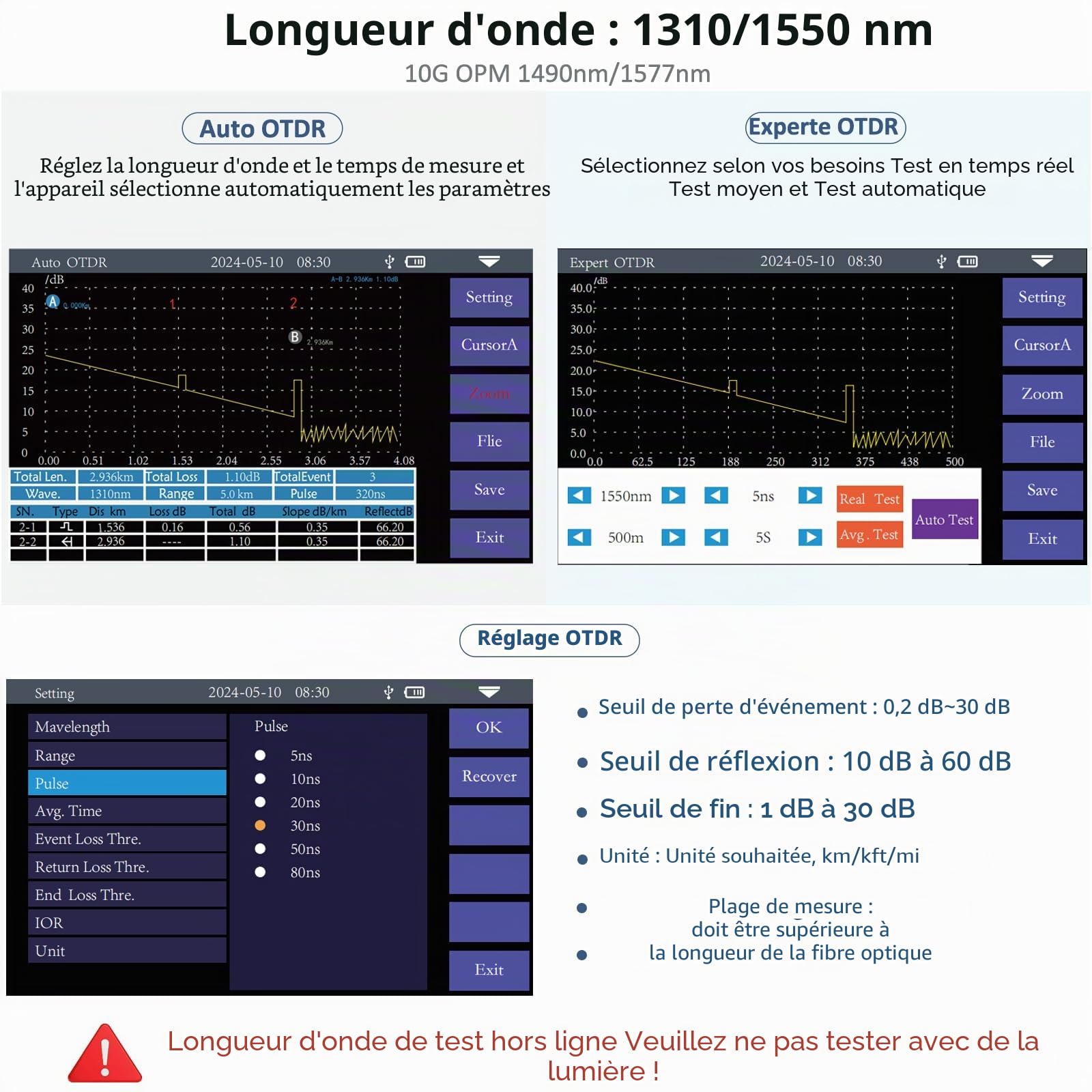 Testeur de fibre optique OTDR 16 en 1 1310/1550 nm, écran tactile de 11 cm et carte d'événement OLT (Optical Loss Test), testeur de fibre intégré VFL OPM LS/OLS/RJ45, fonctions RJ45, testeur