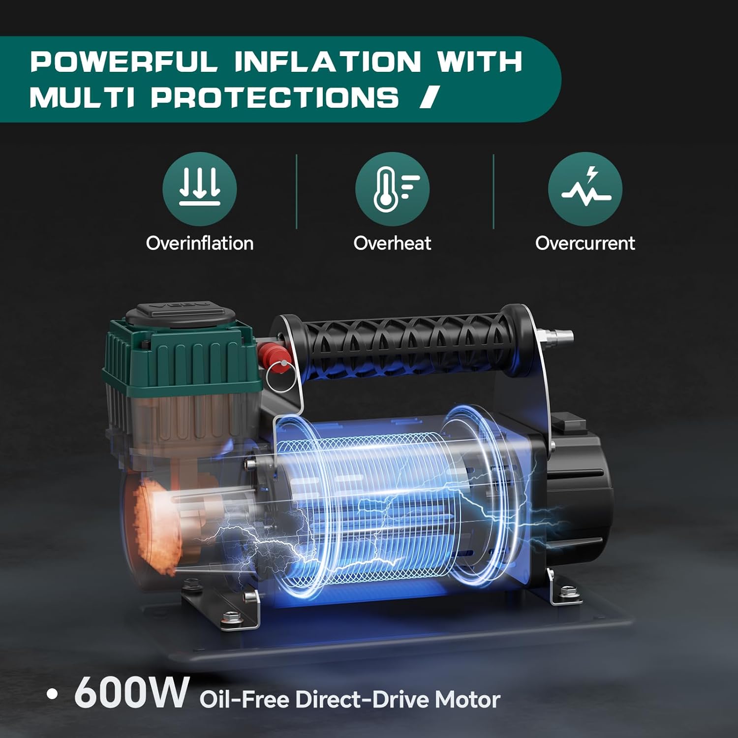 12V Air Compressor, 125PSI Tire Inflator with In-line Pressure Gauge, 5.65CFM Fast Inflation for Off-road Vehicles, Trucks, SUVs, RVs, ATVs, DC Power, Corded Electric