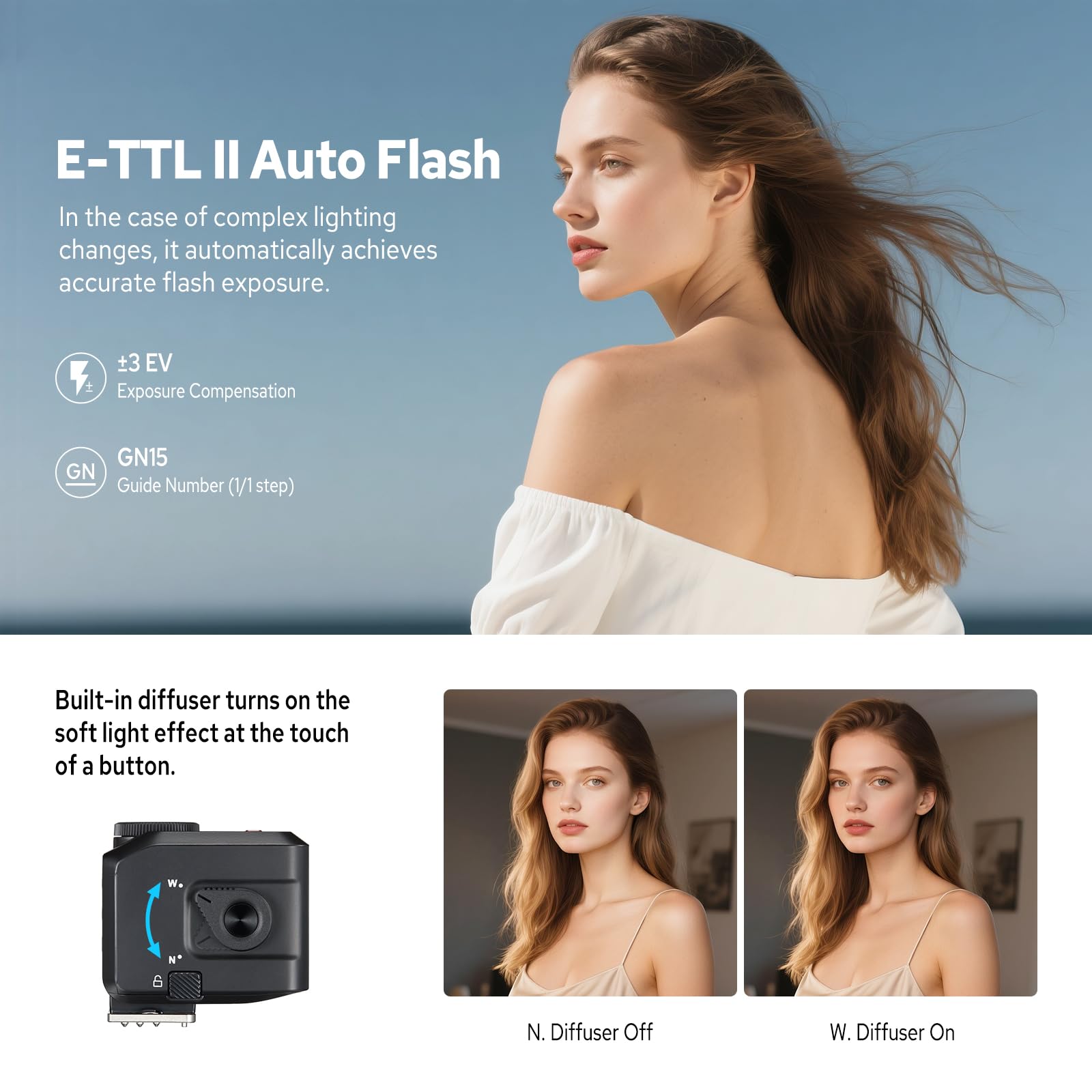 Godox iT30Pro C Flash pour Appareil Photo Canon, 2.4G TTL Mini Flash for Canon HSS 1/8000s, écran Tactile Couleur, 560 Flash de Pleine Puissance, Exposition Automatique TTL, Diffuseur Intégré
