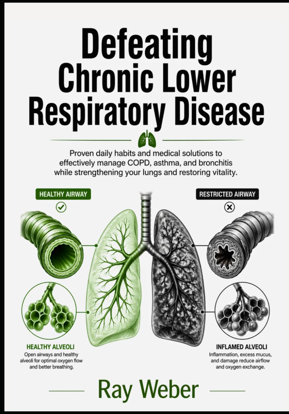 Defeating Chronic Lower Respiratory Disease: Proven daily habits and medical solutions to effectively manage COPD, asthma, and bronchitis while ... it. Manage it. Take your life back.)