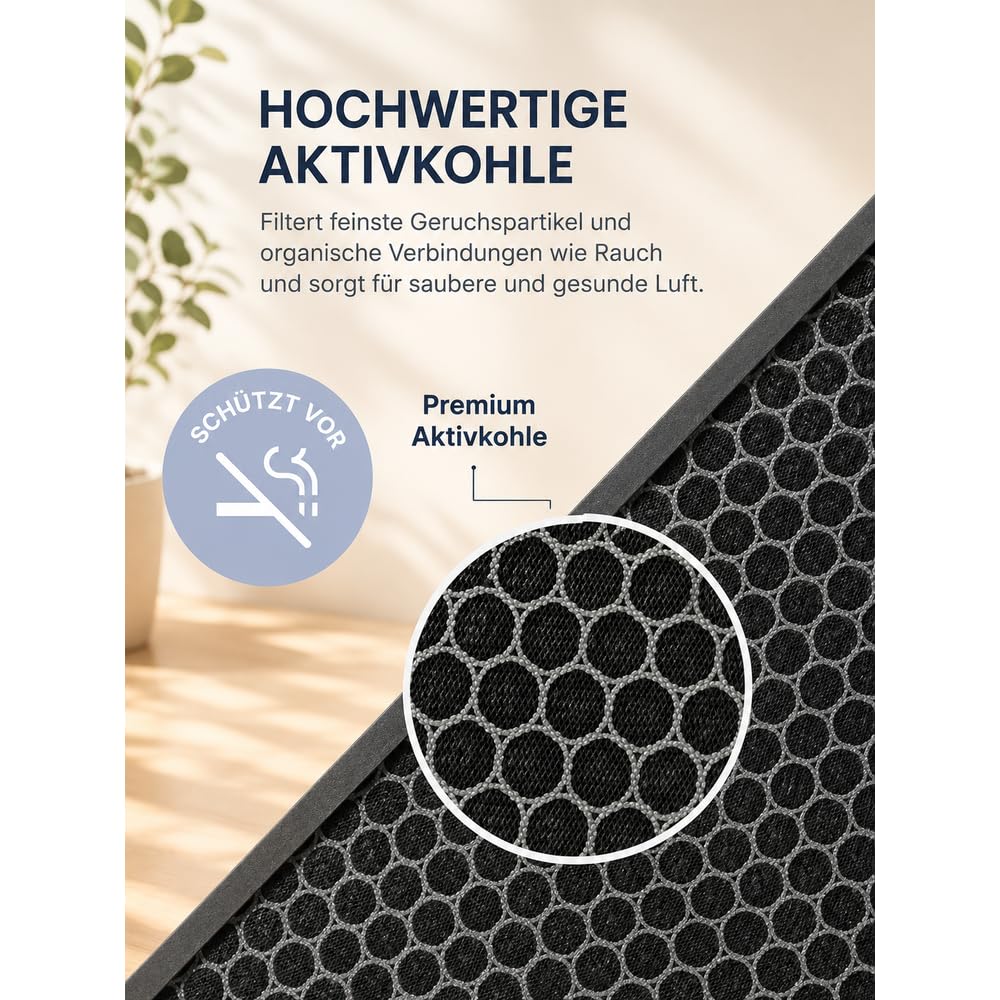 Comedes Ersatzfilterset passend für Philips AC1214/10 und AC2729/10 Luftreiniger | HEPA- und Aktivkohle-Filter | einsetzbar statt Philips FY1410/30 und FY1413/30 (2 Sets)